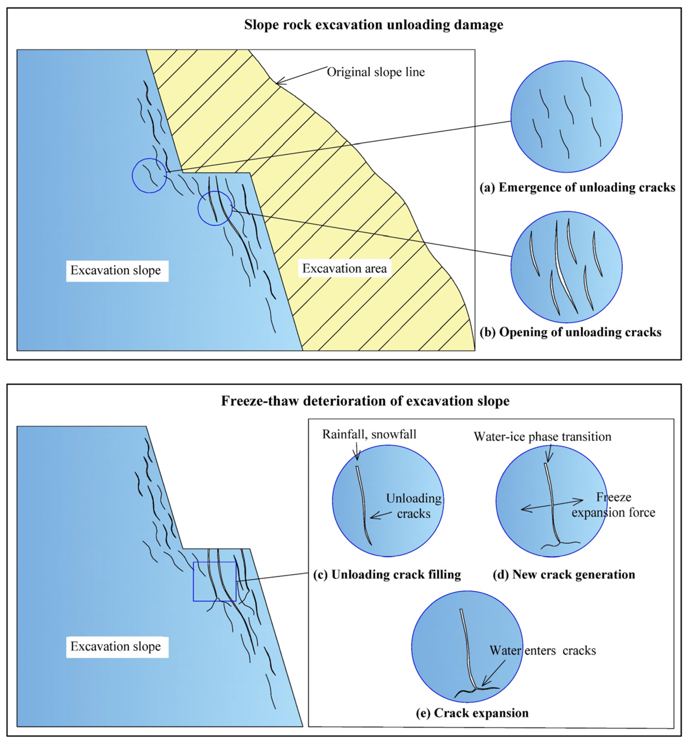 Applsci 12 12205 g001