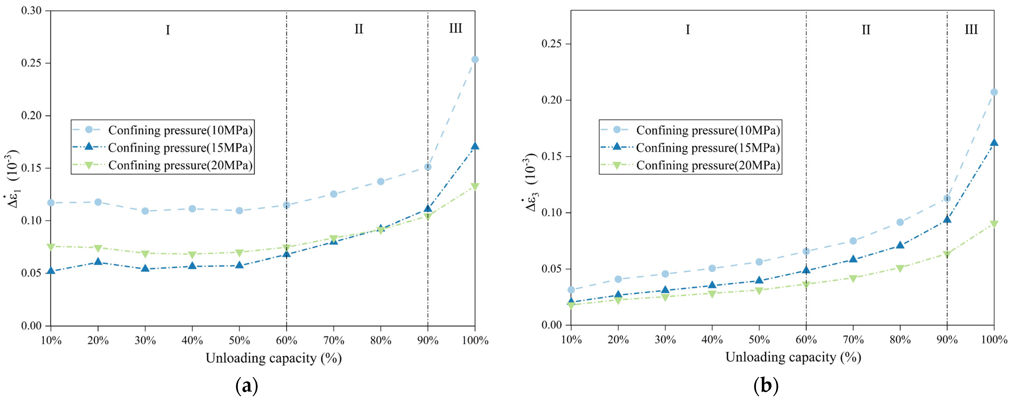 Applsci 12 12205 g005