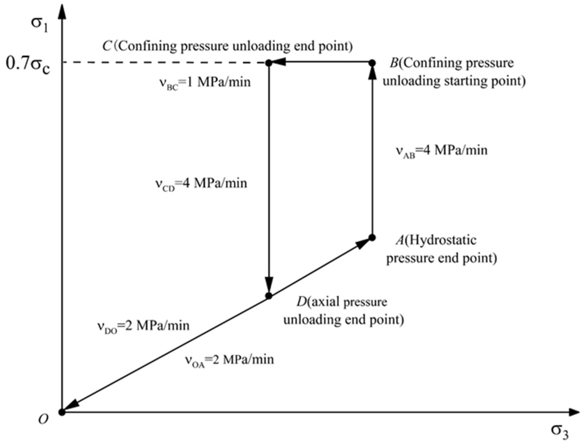 Applsci 12 12205 g006