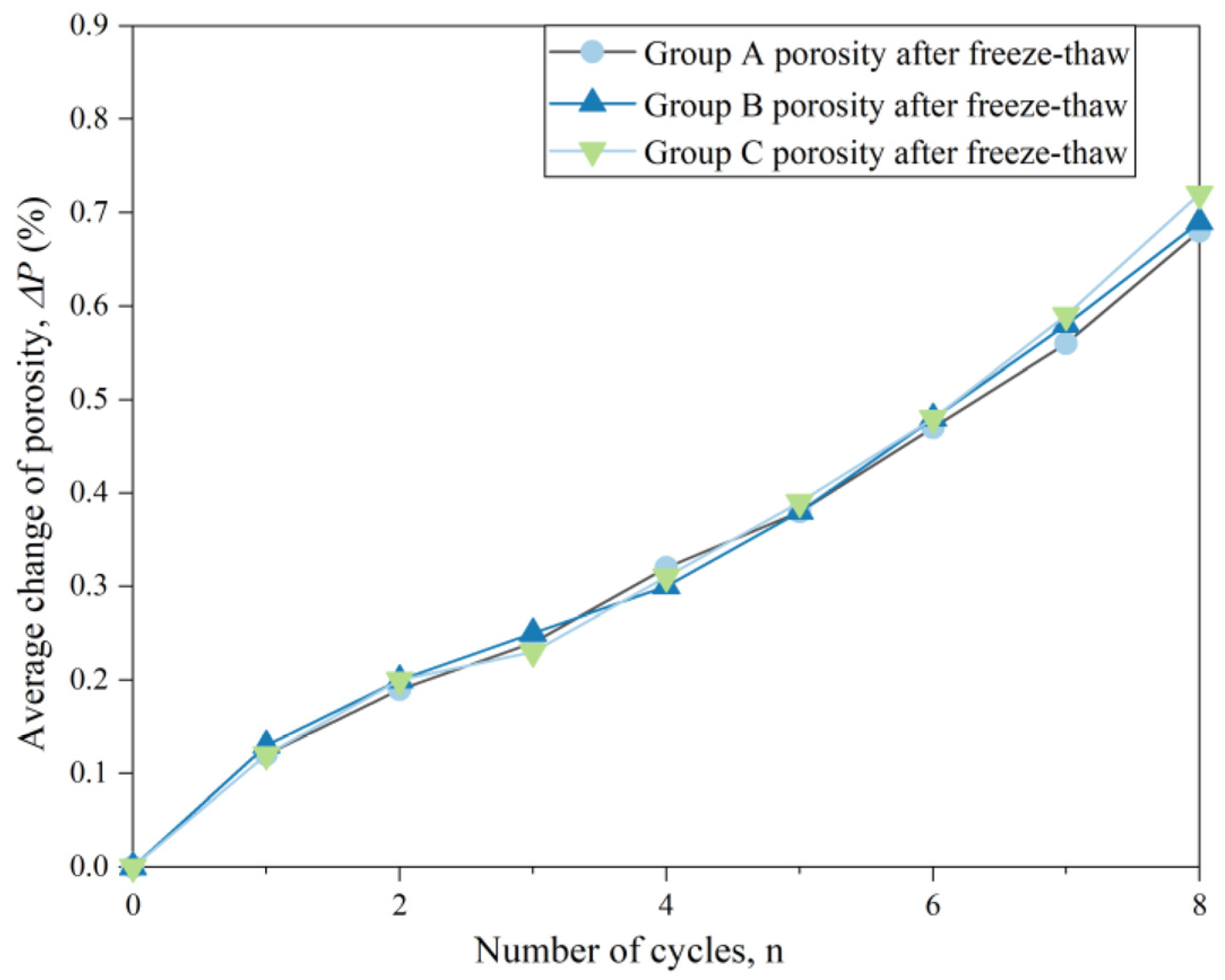 Applsci 12 12205 g009