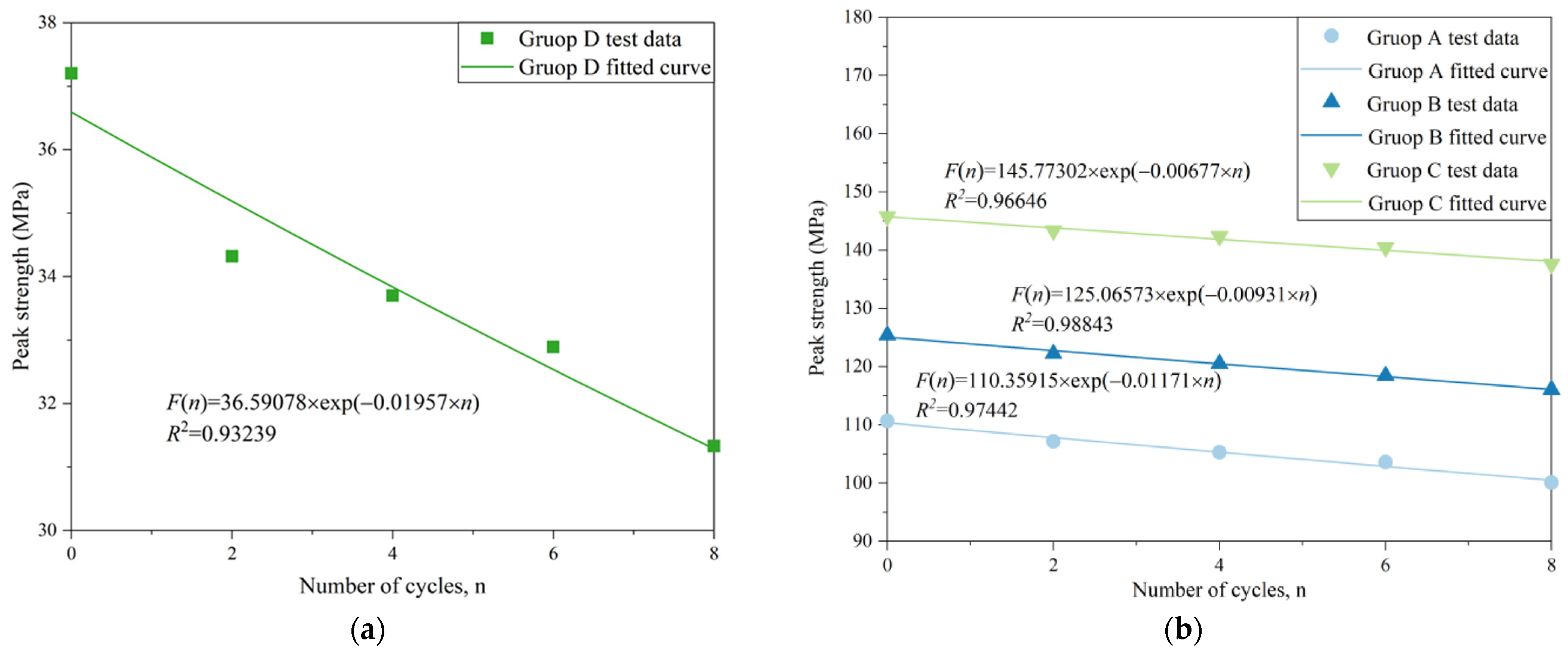 Applsci 12 12205 g012