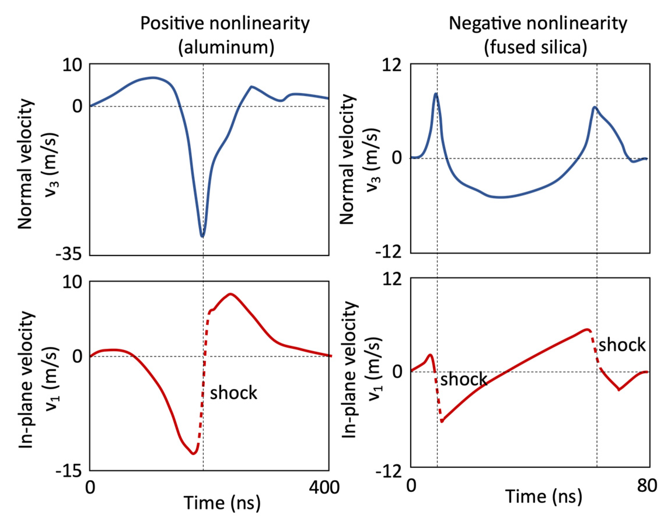 Applsci 12 12208 g001