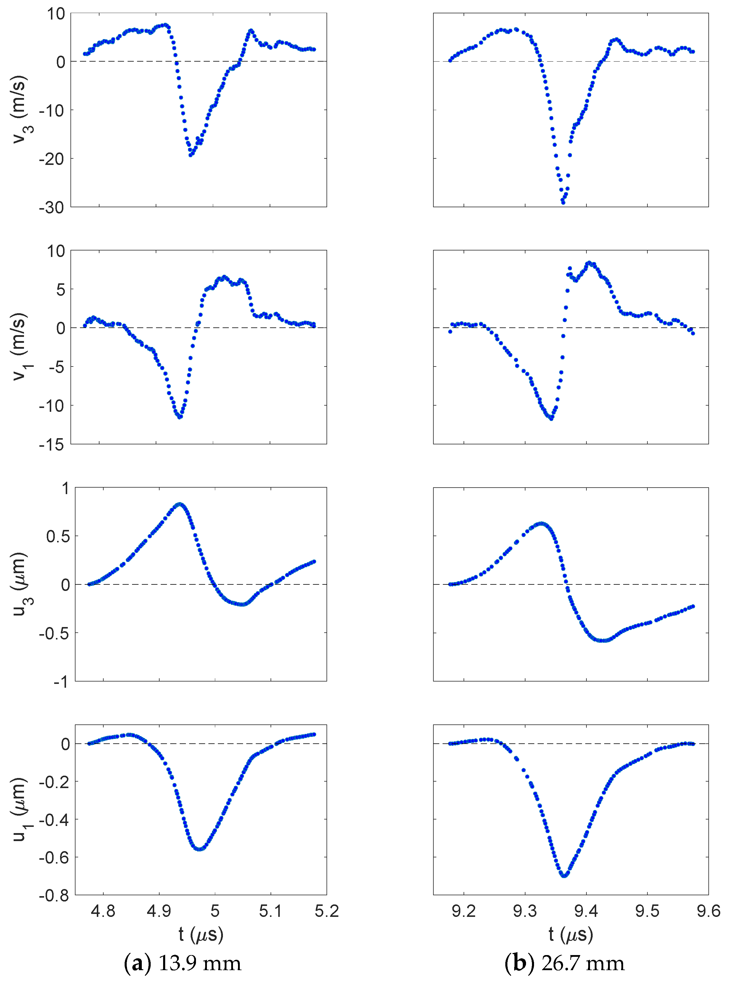 Applsci 12 12208 g002