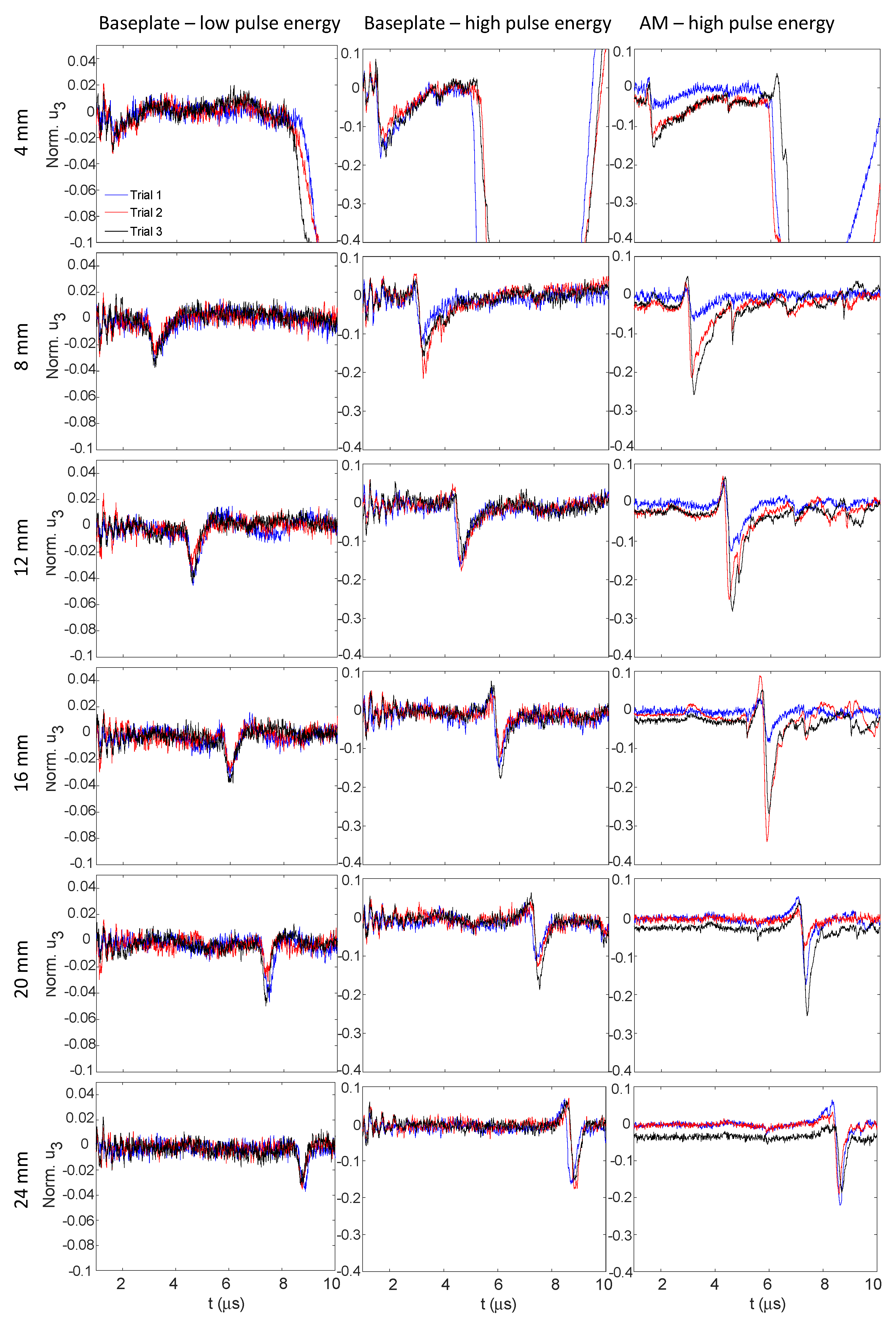 Applsci 12 12208 g006