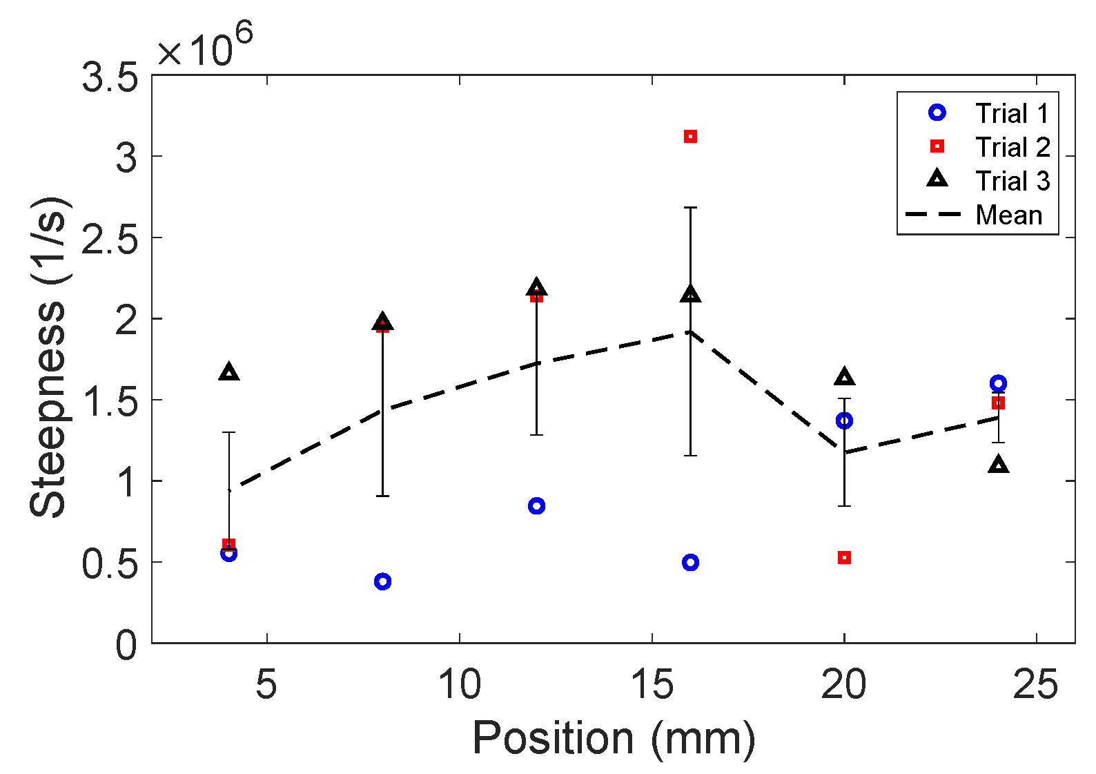 Applsci 12 12208 g008
