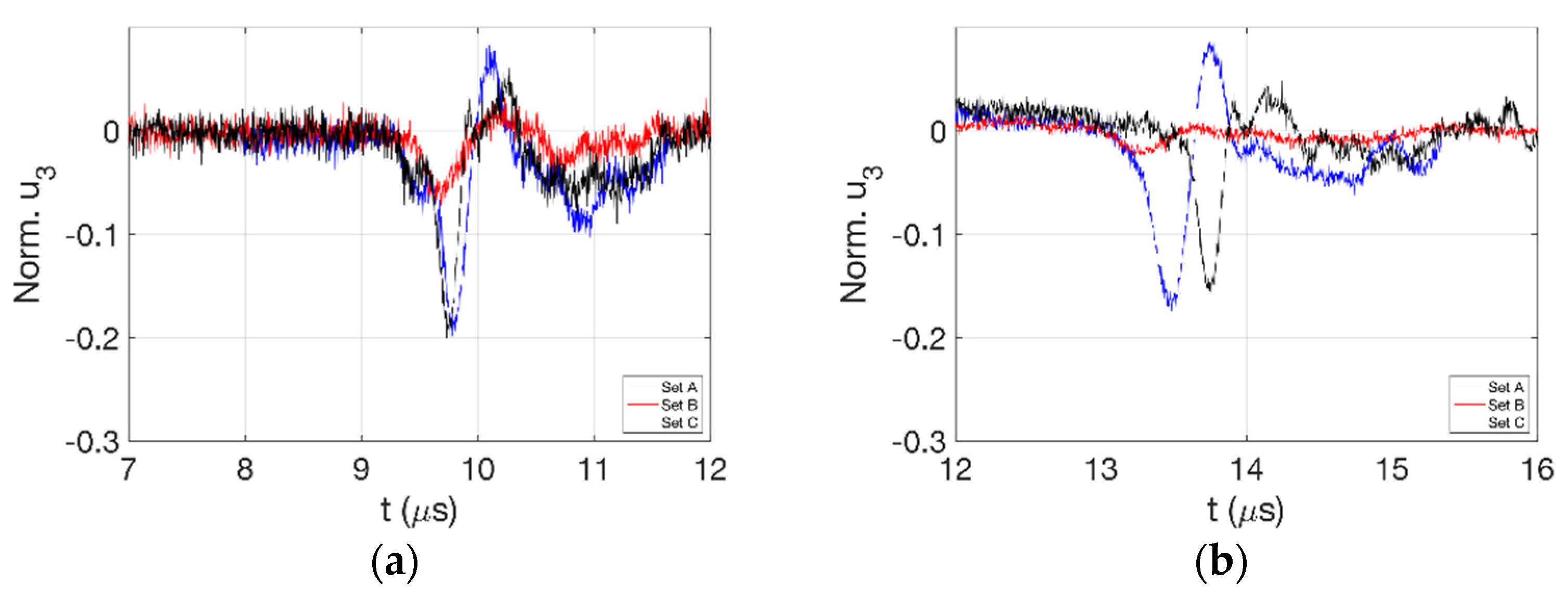 Applsci 12 12208 g011