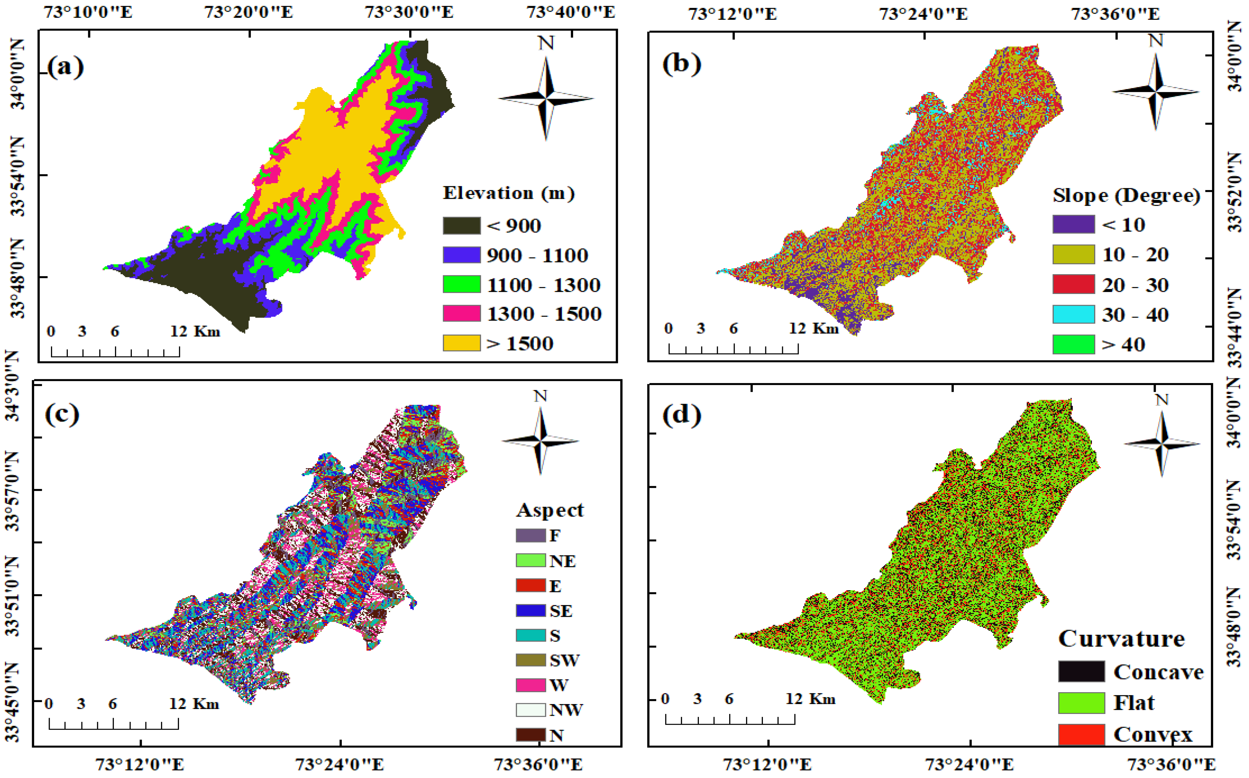 Applsci 12 12211 g003 Applsci 12 12211 g003