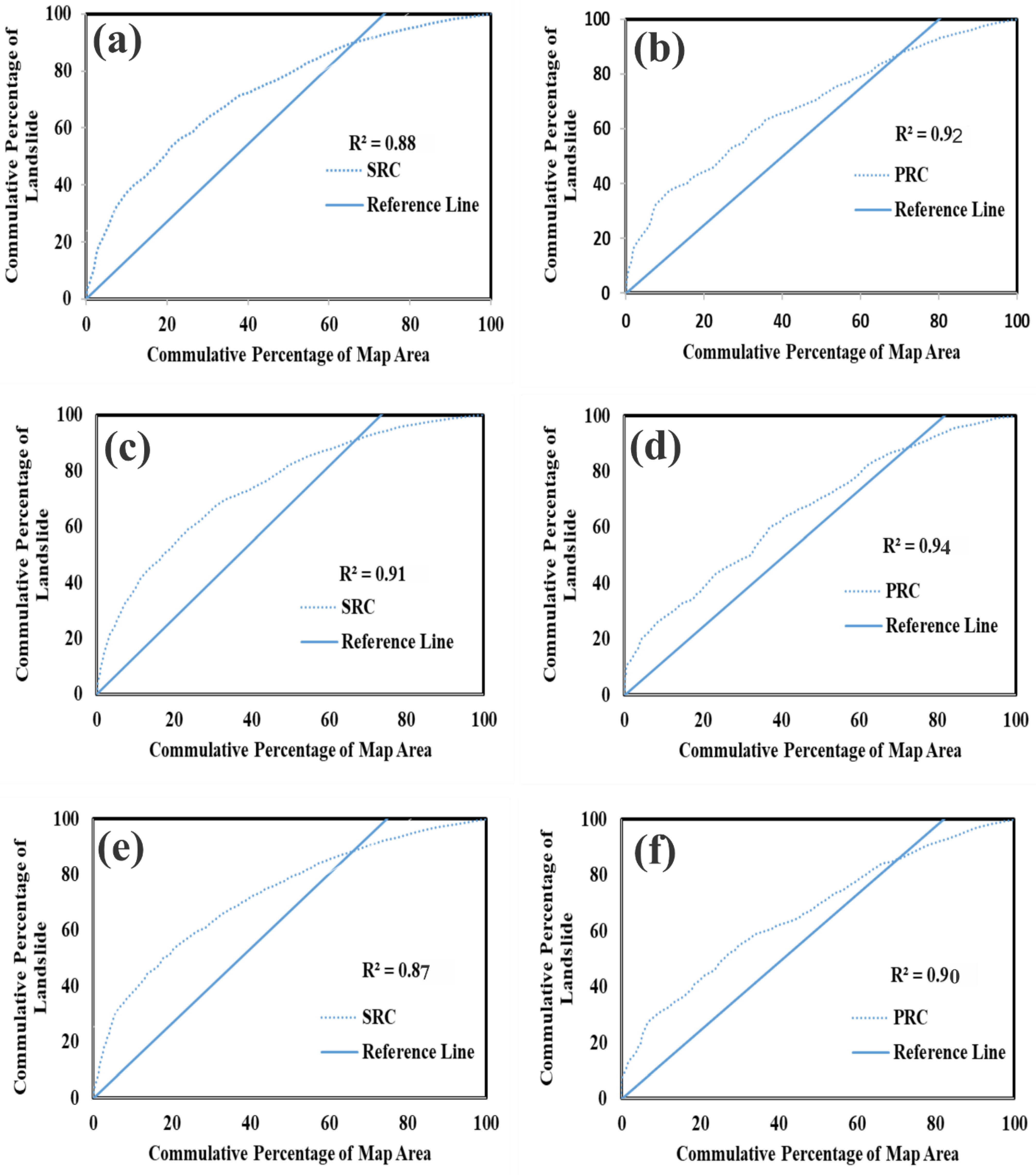 Applsci 12 12211 g007 Applsci 12 12211 g007