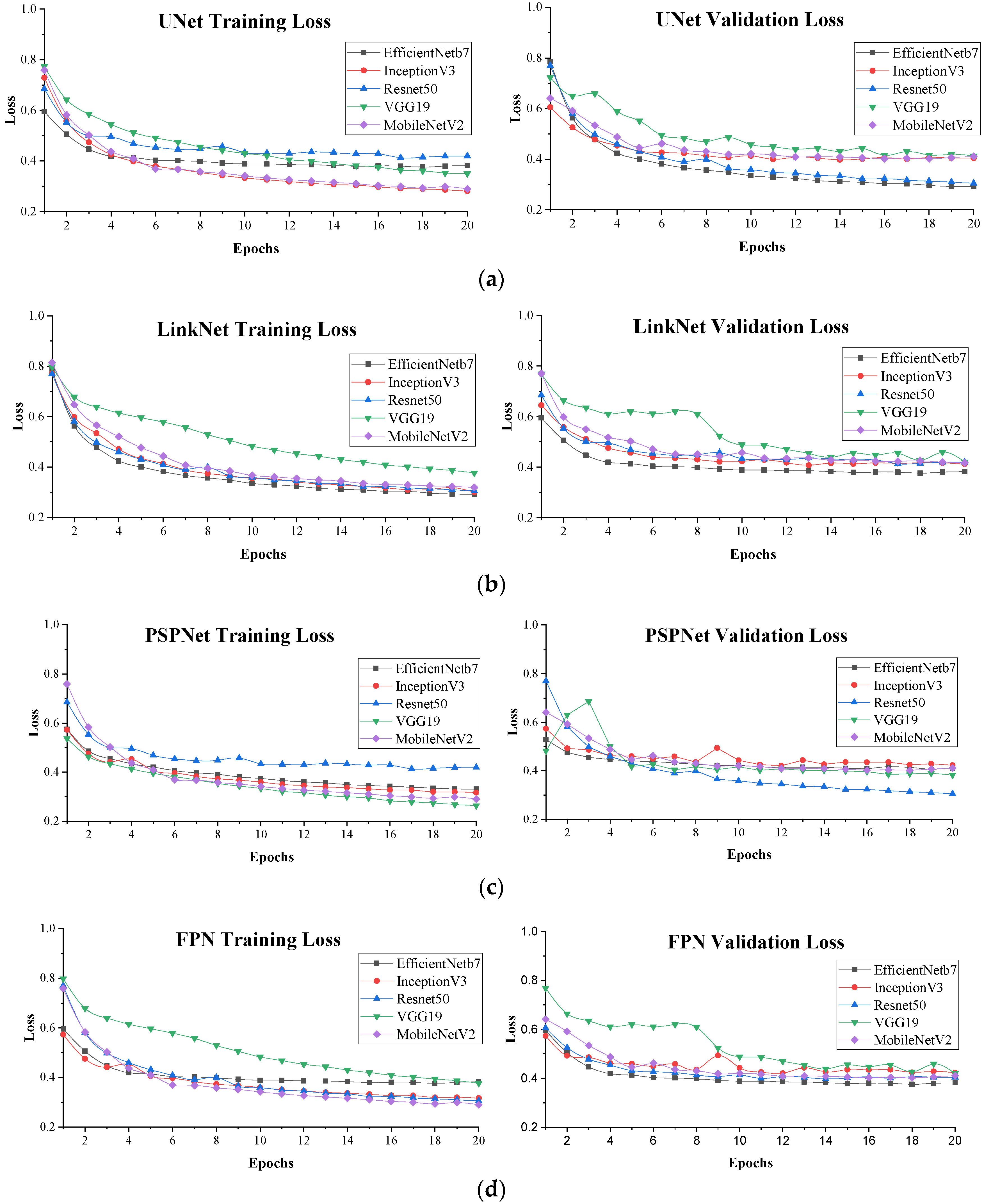 Applsci 12 12214 g005 Applsci 12 12214 g005