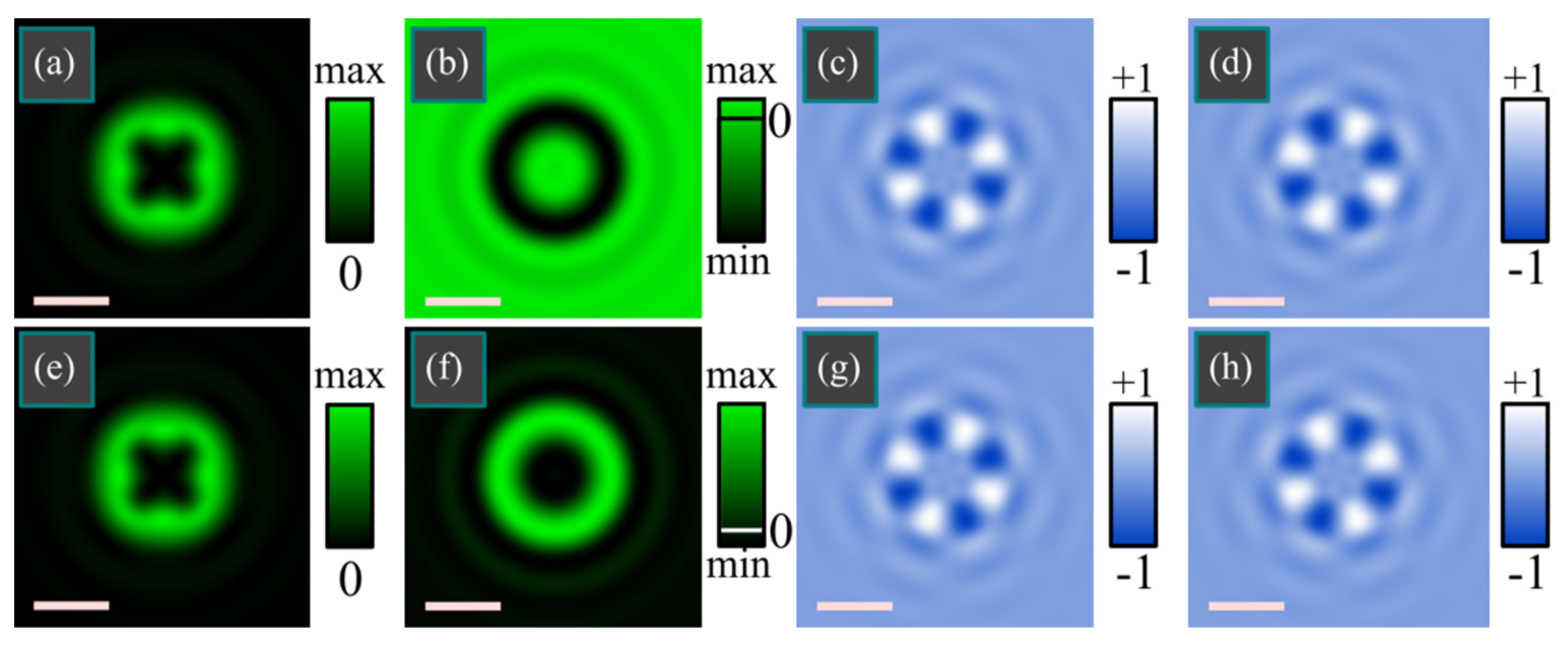 Applsci 12 12218 g003