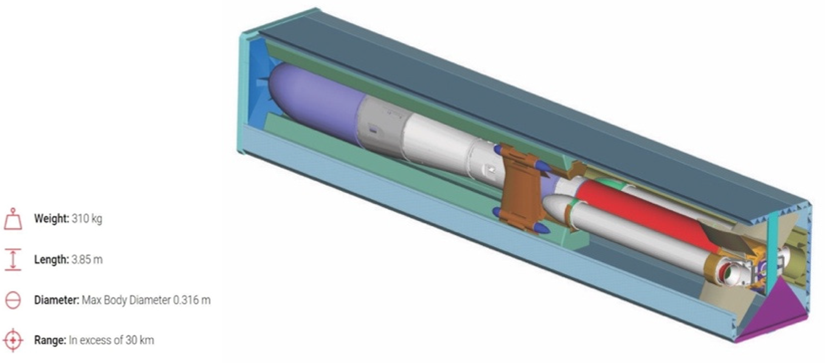 Applsci 12 12220 g003