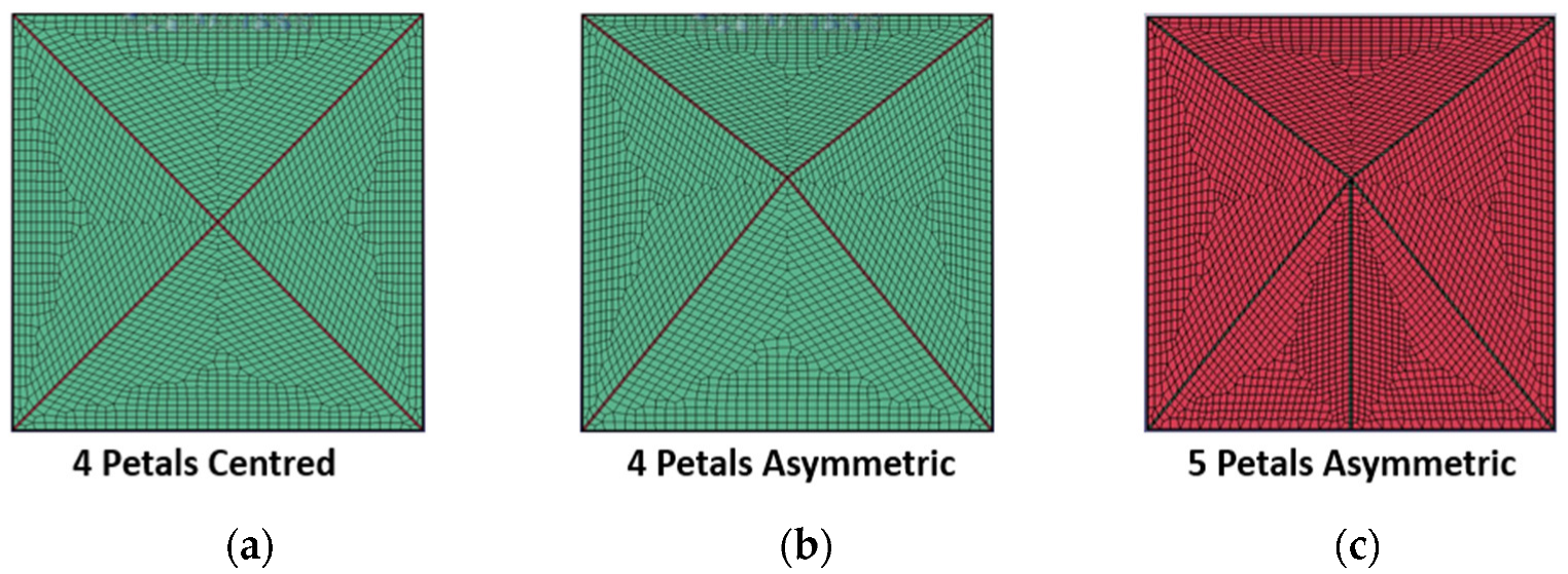 Applsci 12 12220 g008