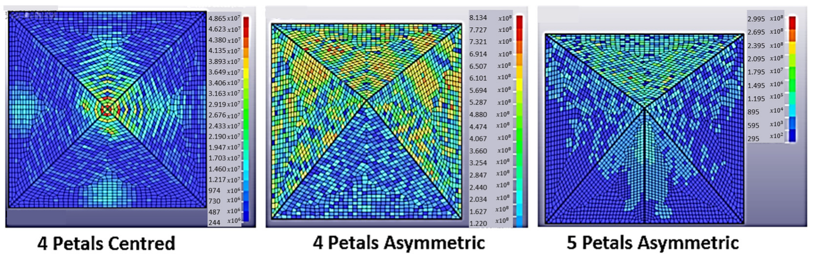 Applsci 12 12220 g011