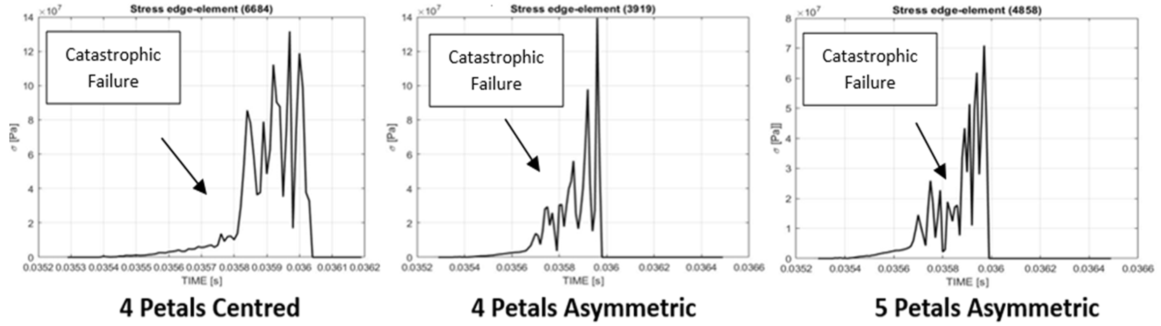 Applsci 12 12220 g012