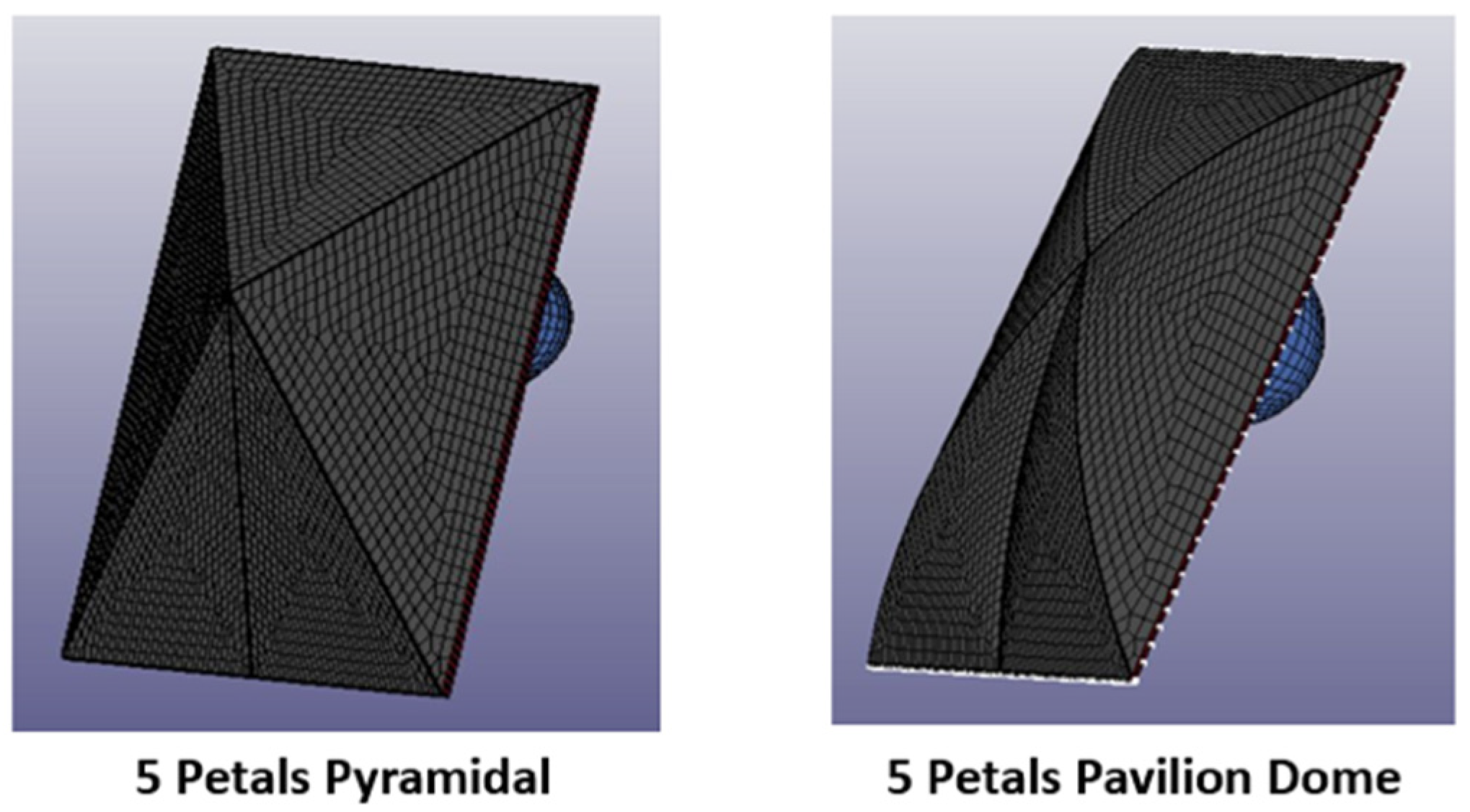 Applsci 12 12220 g014