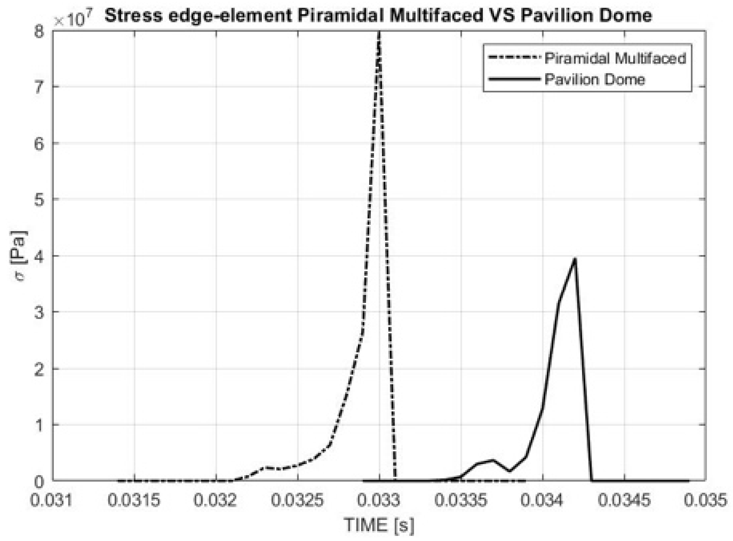 Applsci 12 12220 g018