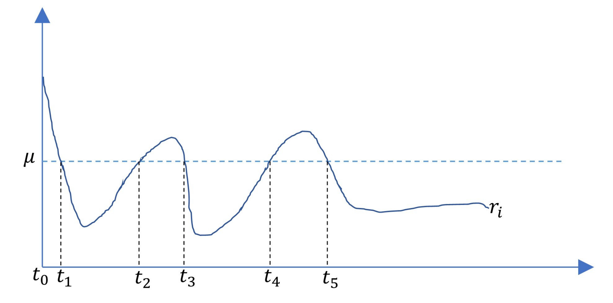 Applsci 12 12222 g001