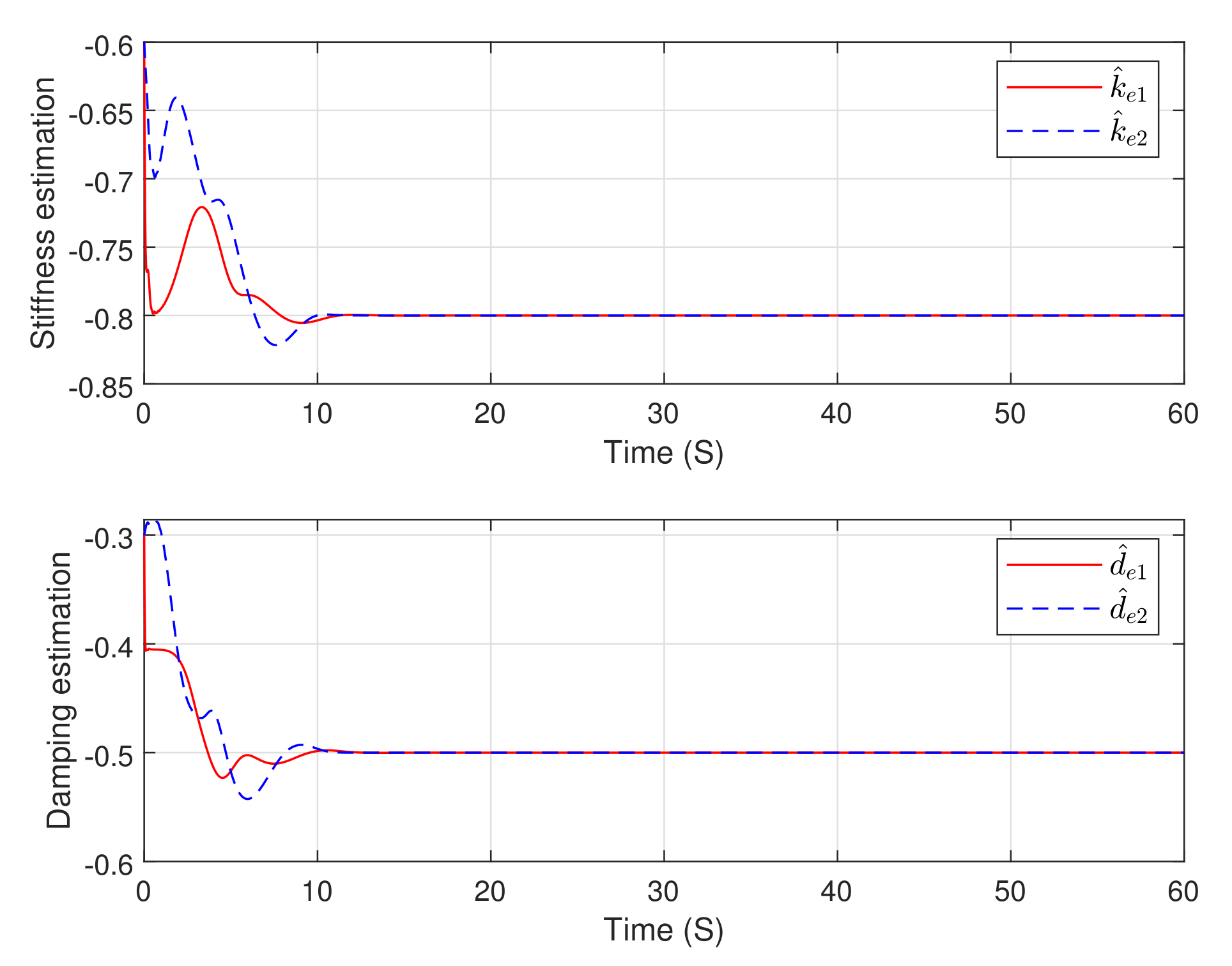 Applsci 12 12222 g003