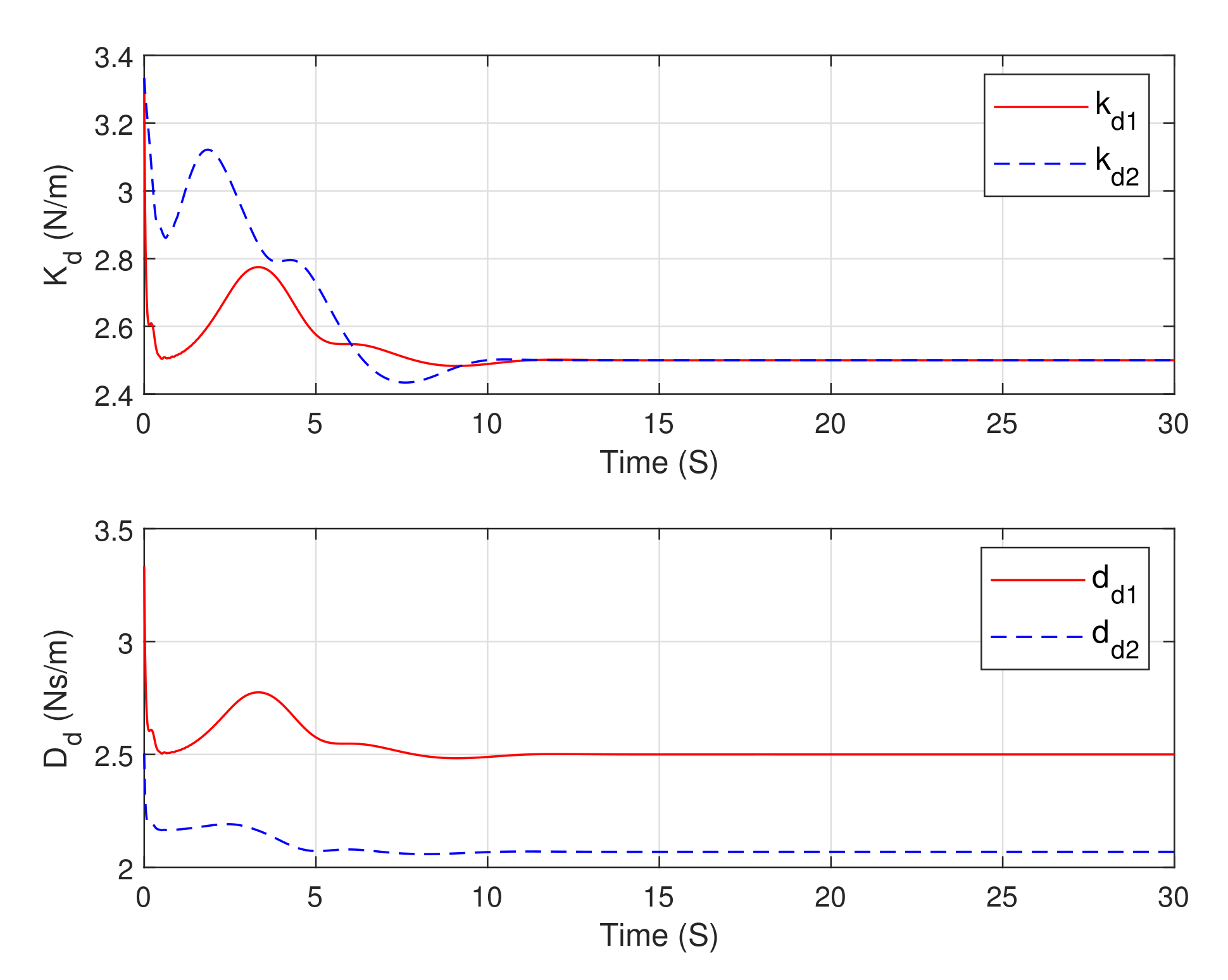 Applsci 12 12222 g004