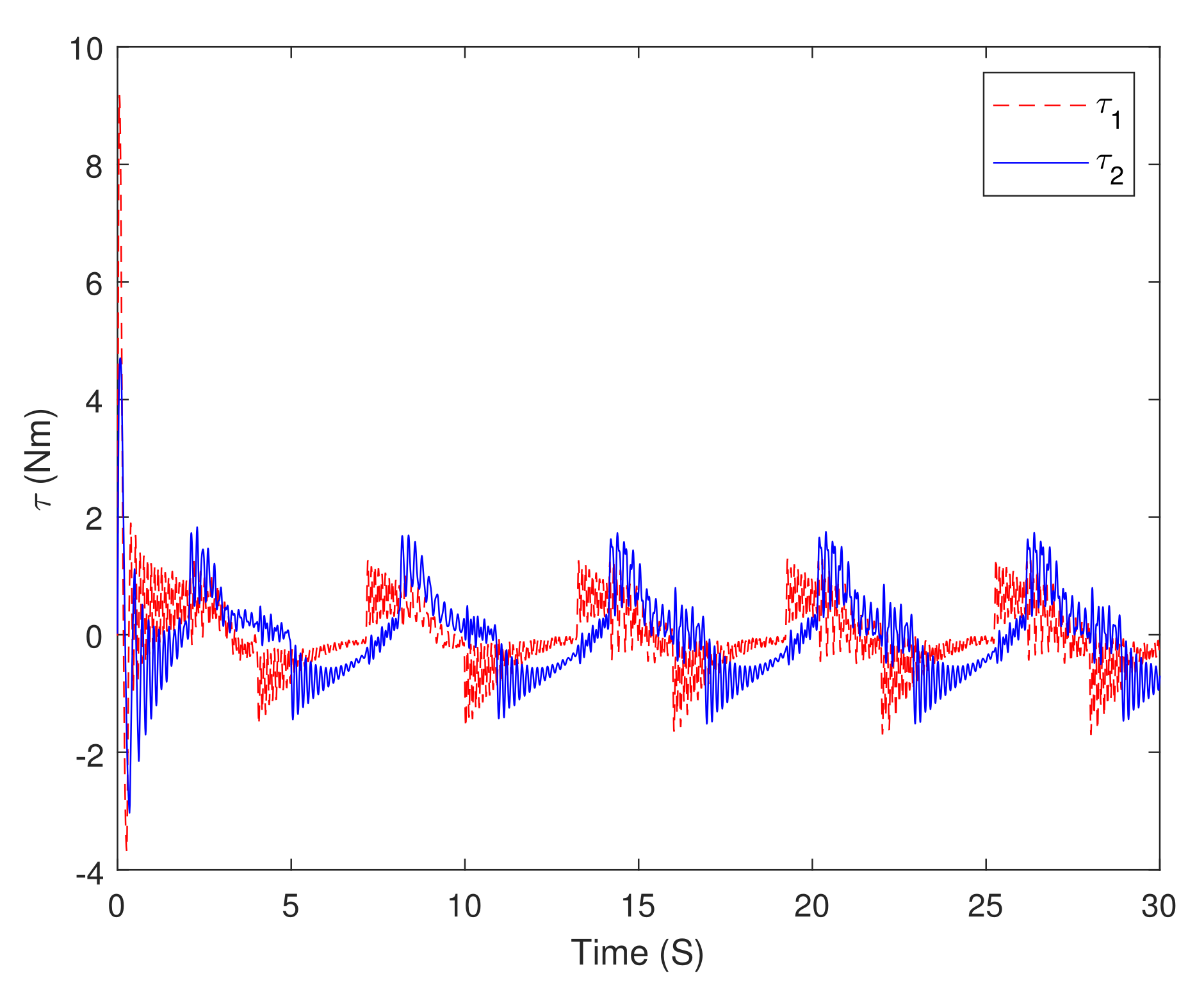 Applsci 12 12222 g005