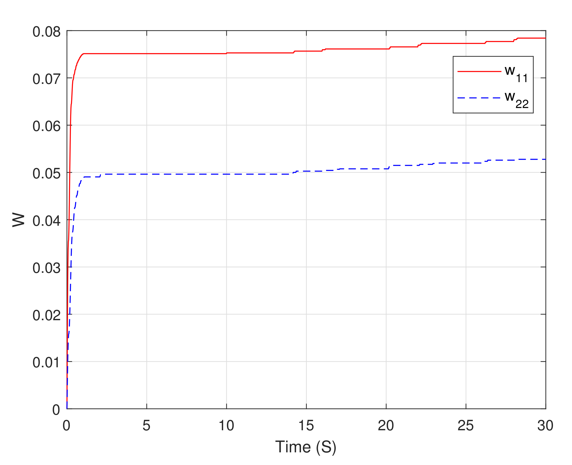 Applsci 12 12222 g006