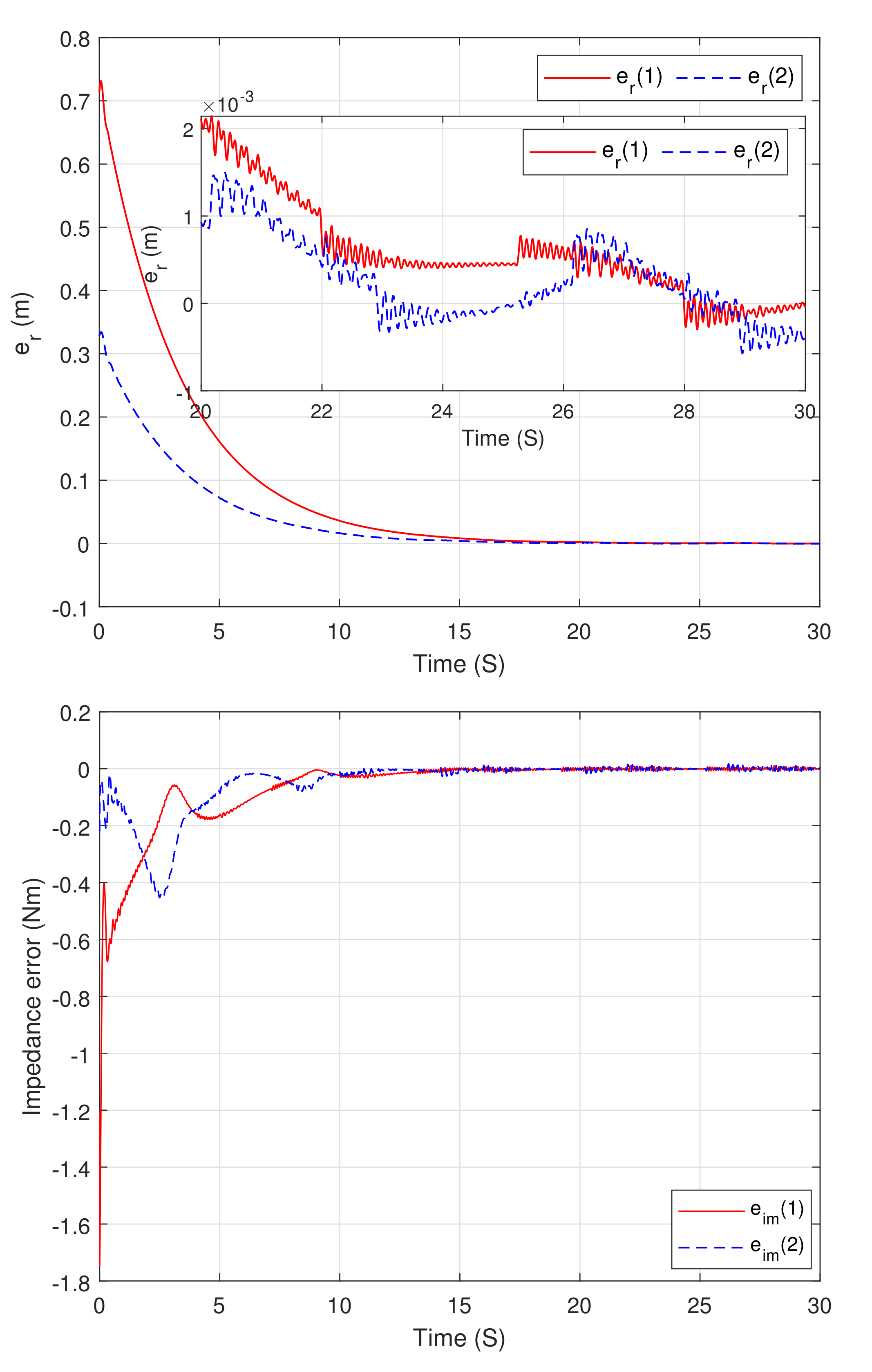 Applsci 12 12222 g007