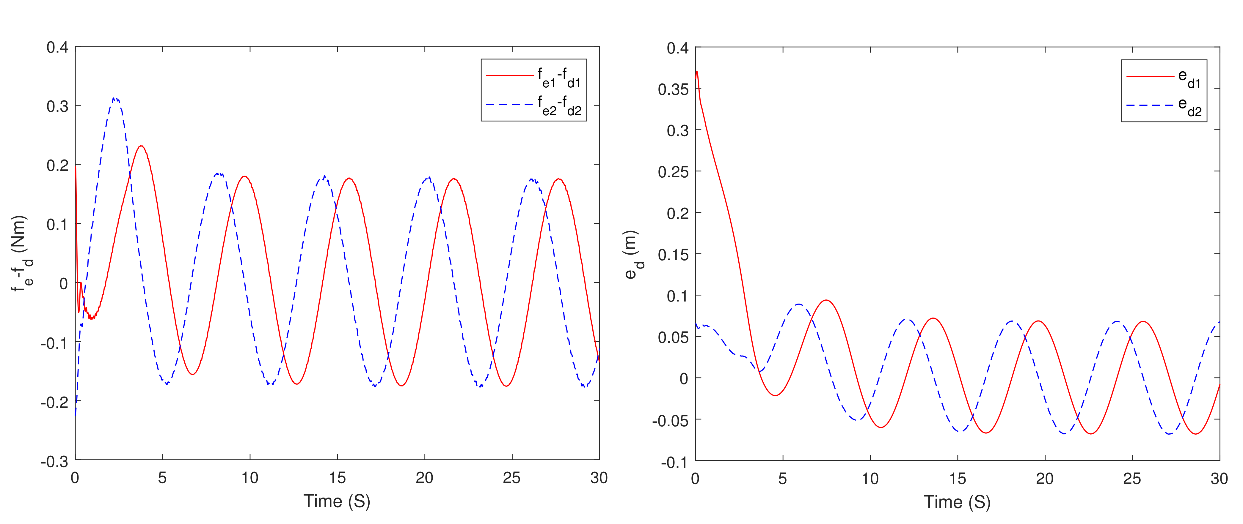 Applsci 12 12222 g008