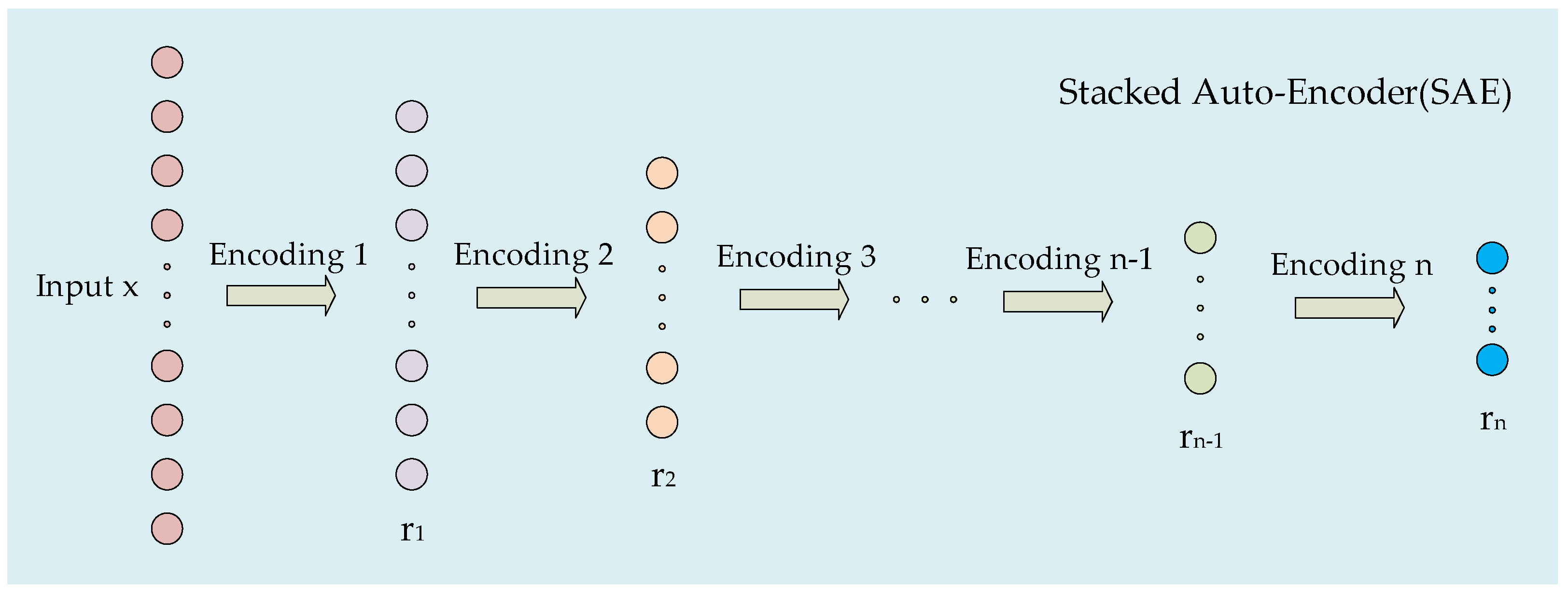 Applsci 12 12223 g002