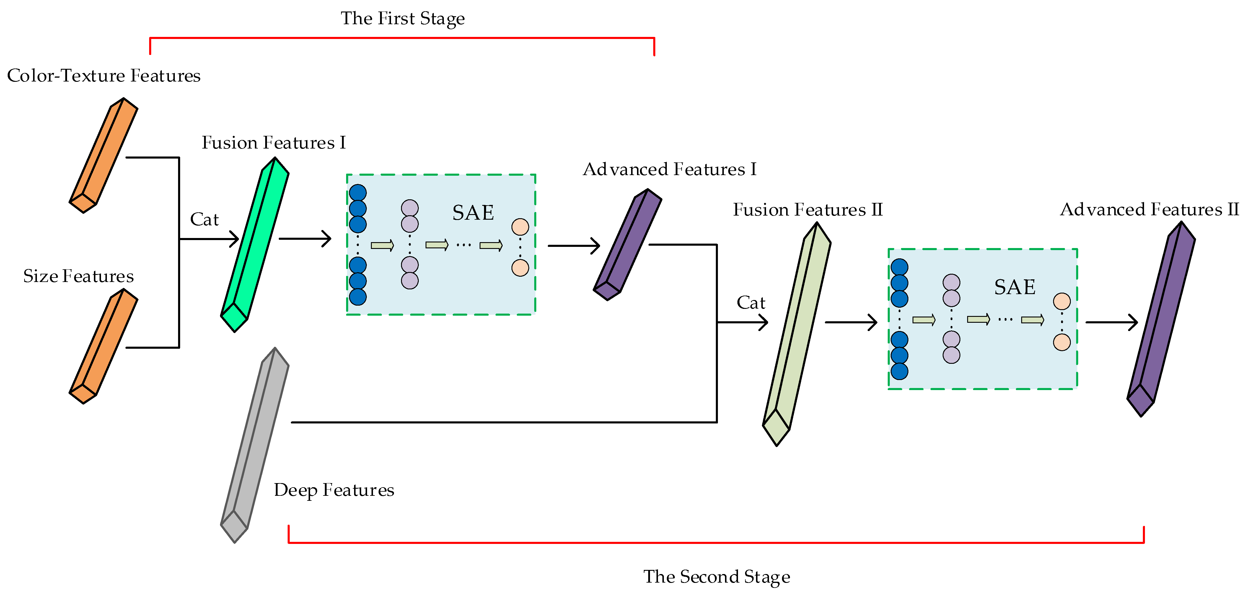 Applsci 12 12223 g009