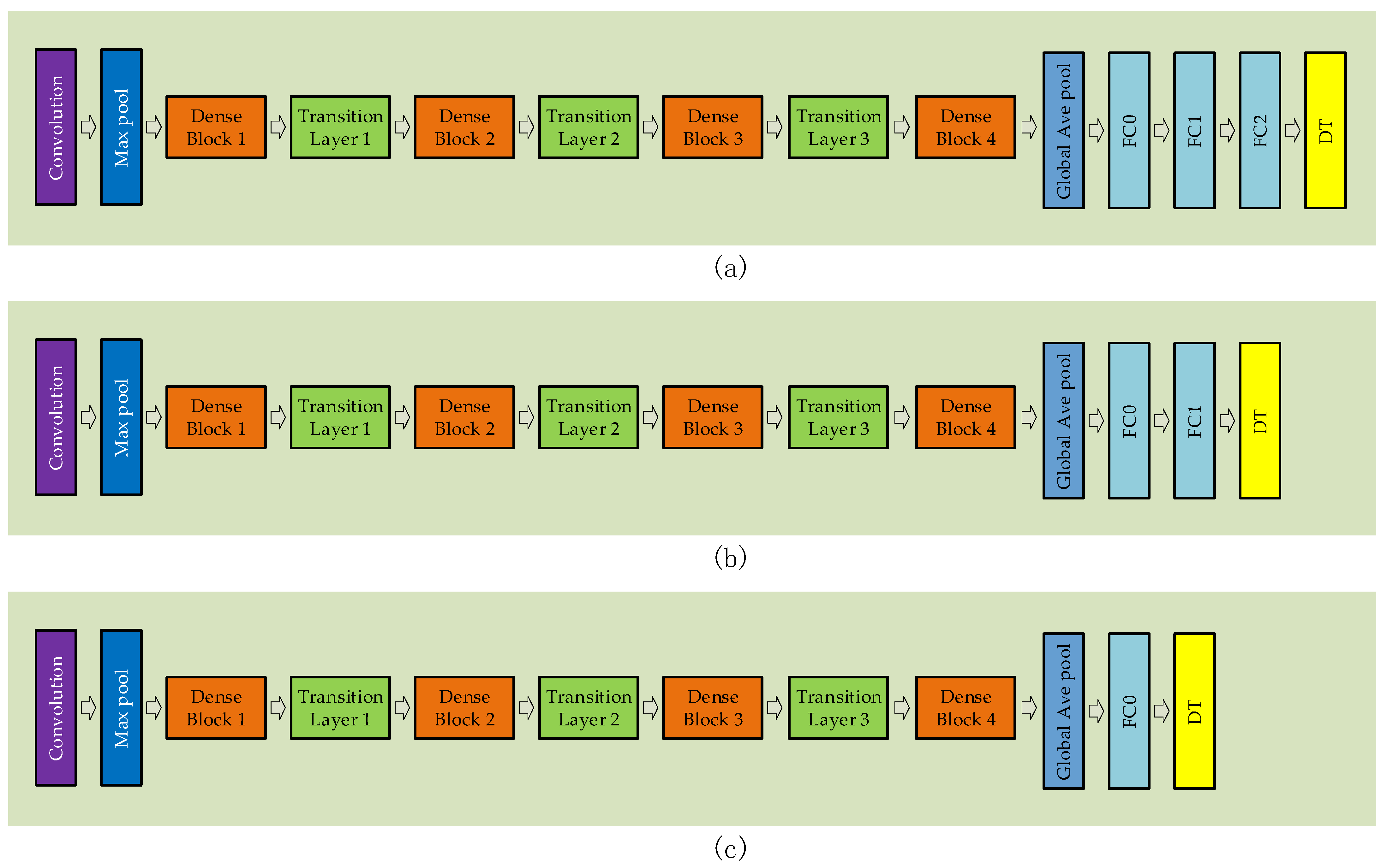 Applsci 12 12223 g010