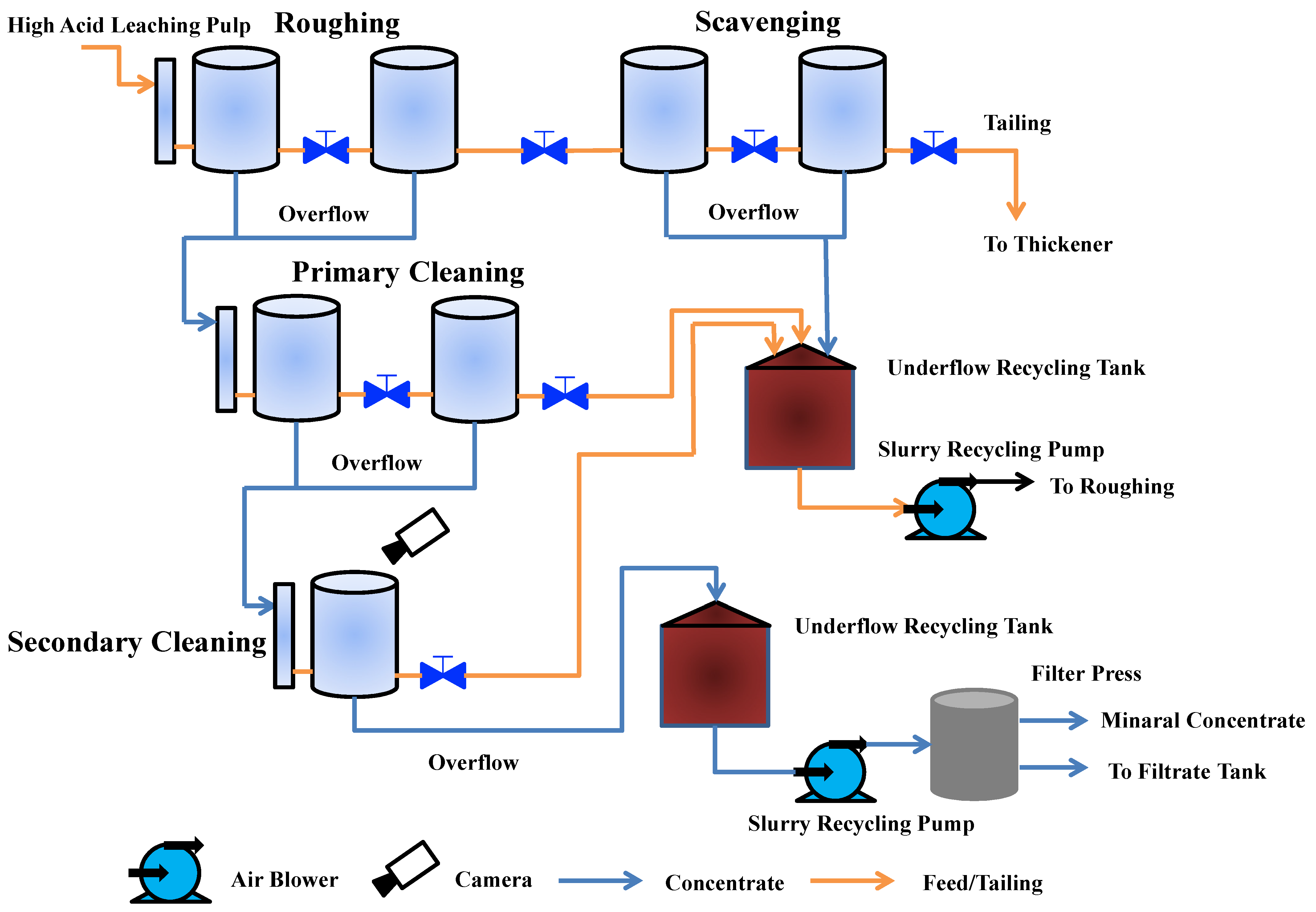 Applsci 12 12223 g011