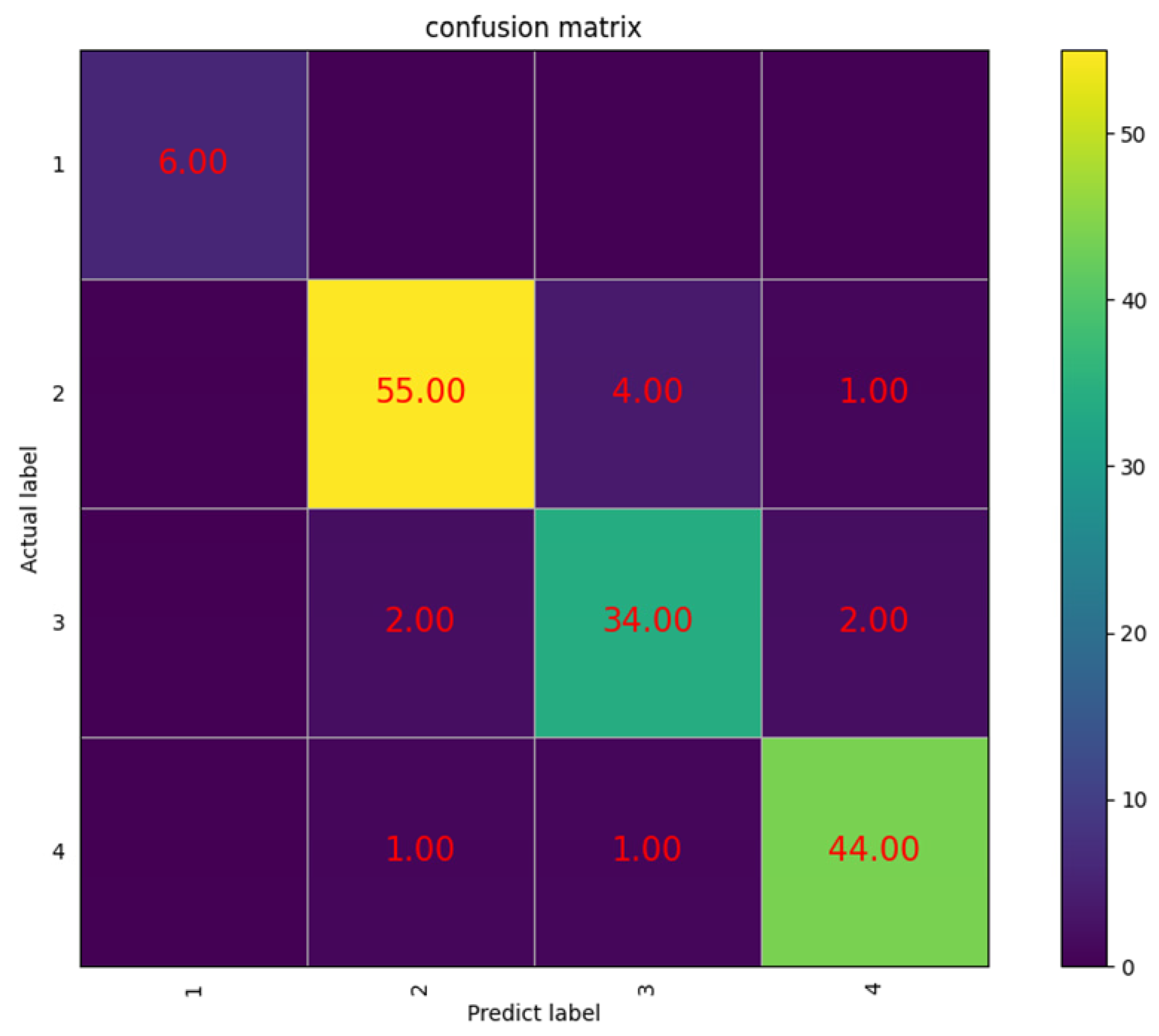Applsci 12 12223 g013