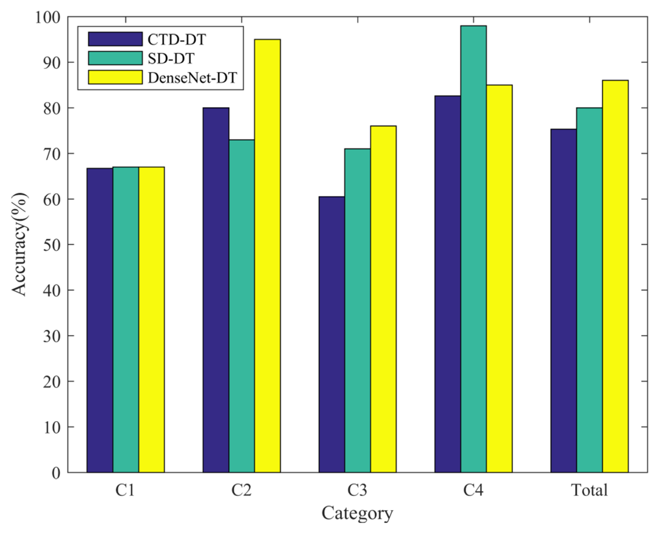Applsci 12 12223 g014