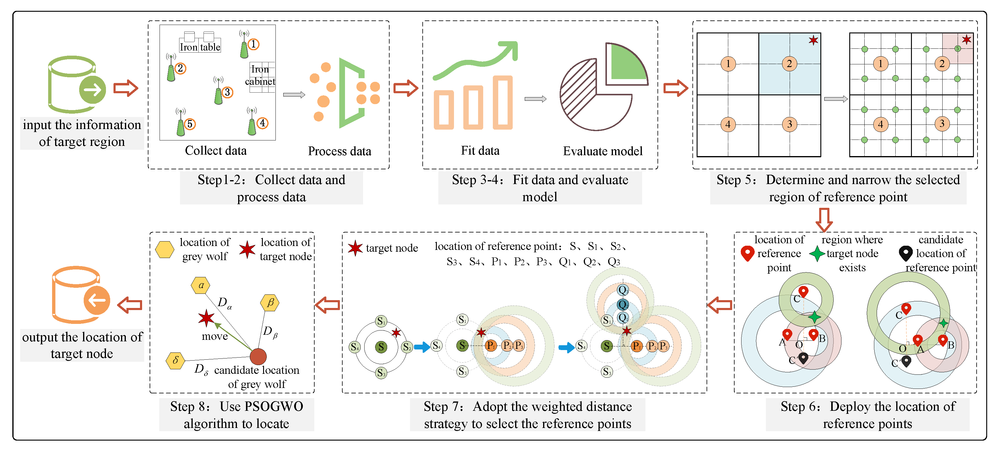 Applsci 12 12224 g001