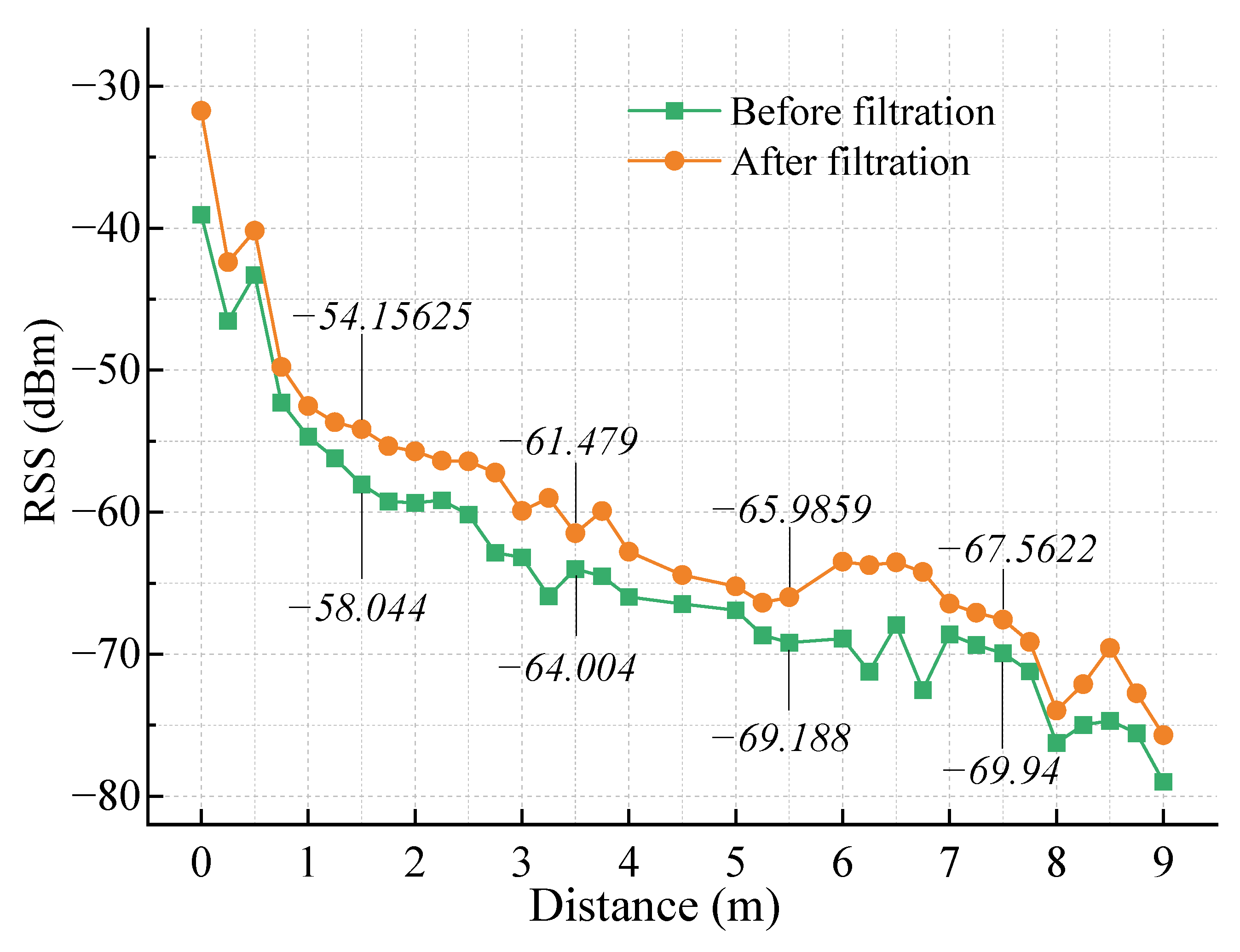 Applsci 12 12224 g003