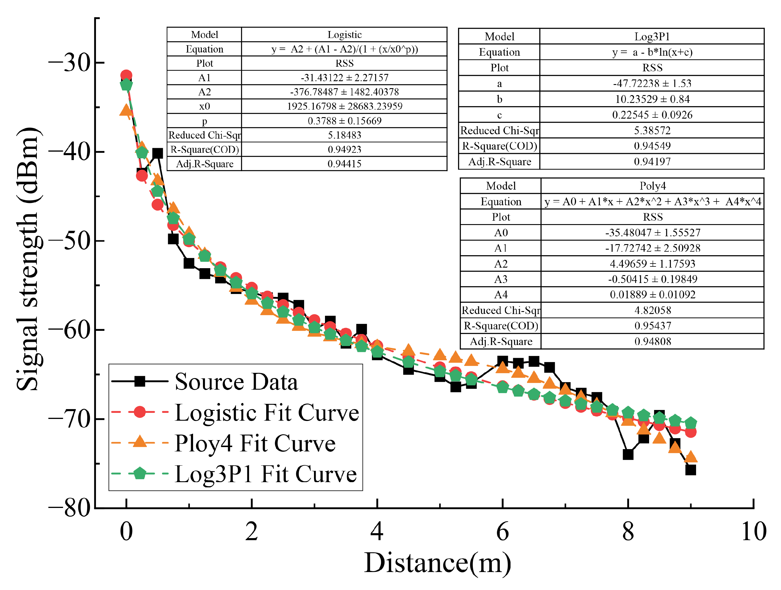 Applsci 12 12224 g004