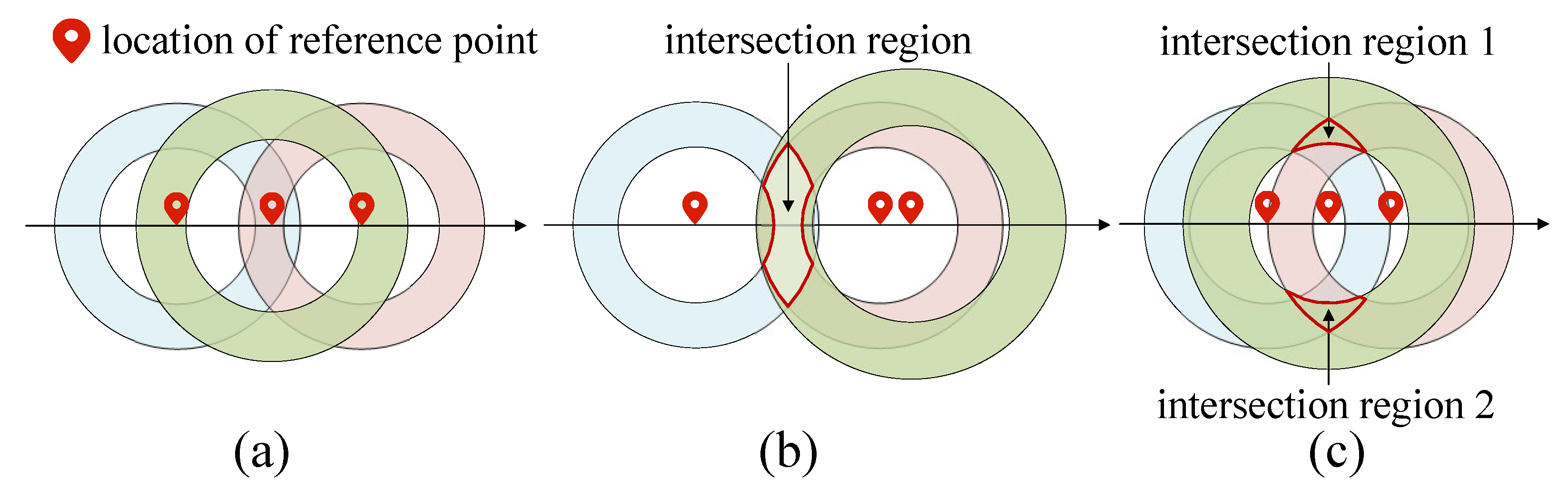 Applsci 12 12224 g007