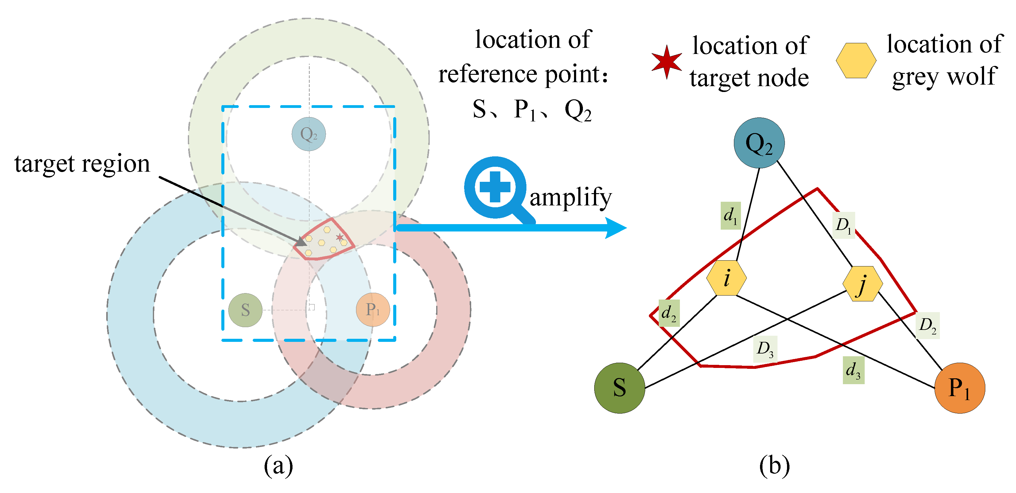 Applsci 12 12224 g012