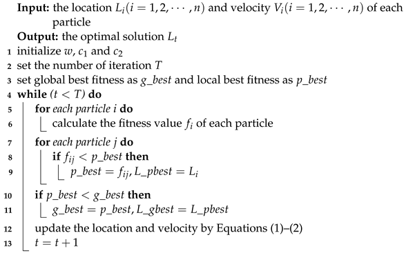 Applsci 12 12224 i001