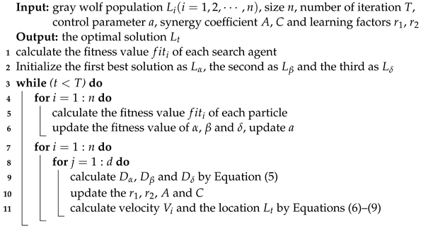 Applsci 12 12224 i003