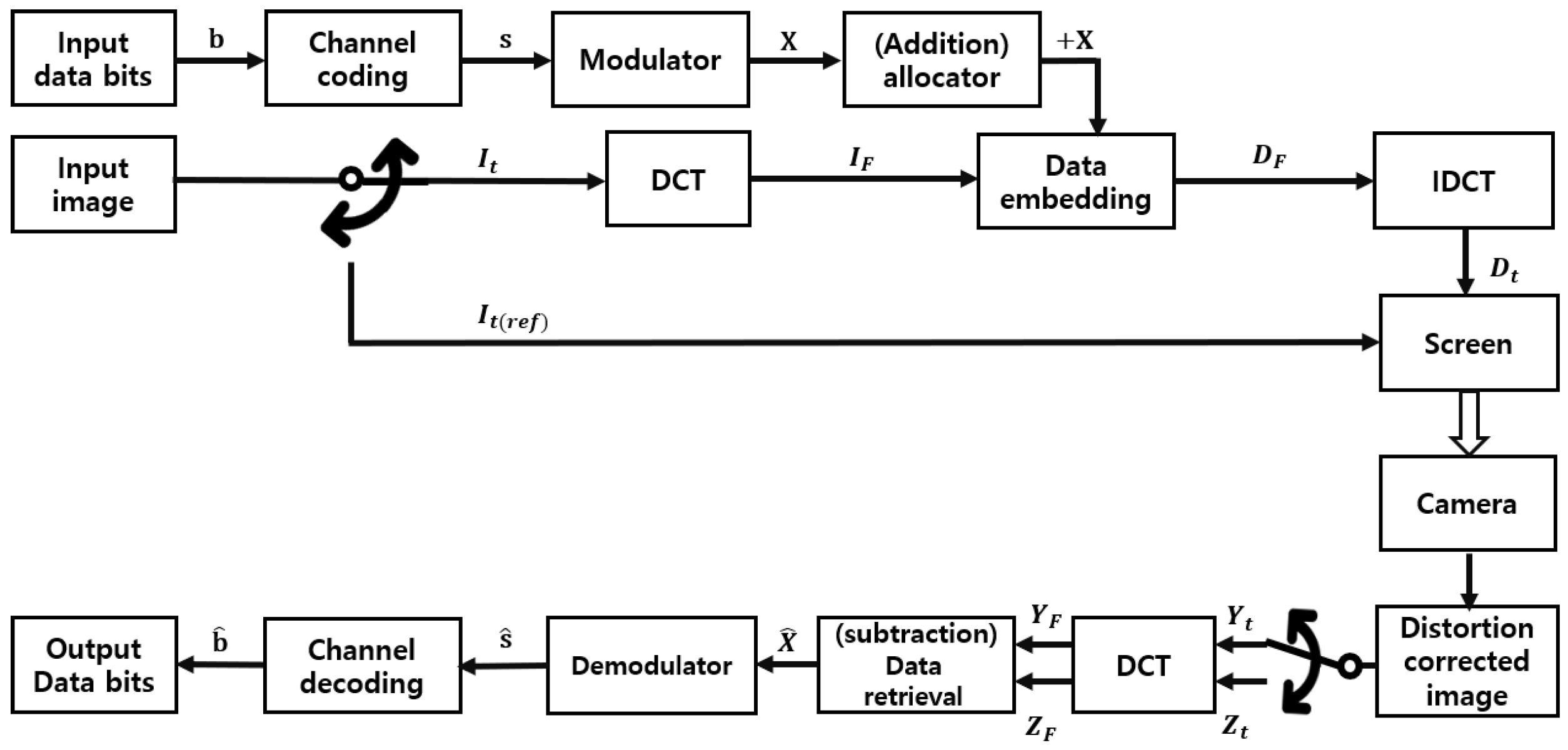 Applsci 12 12226 g001