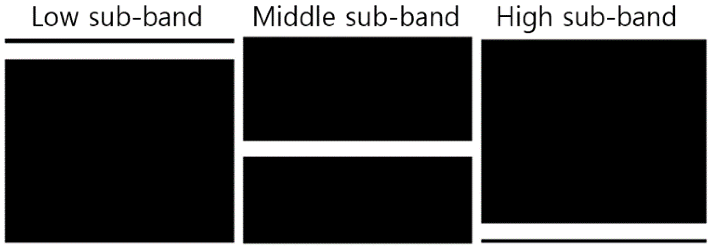 Applsci 12 12226 g002