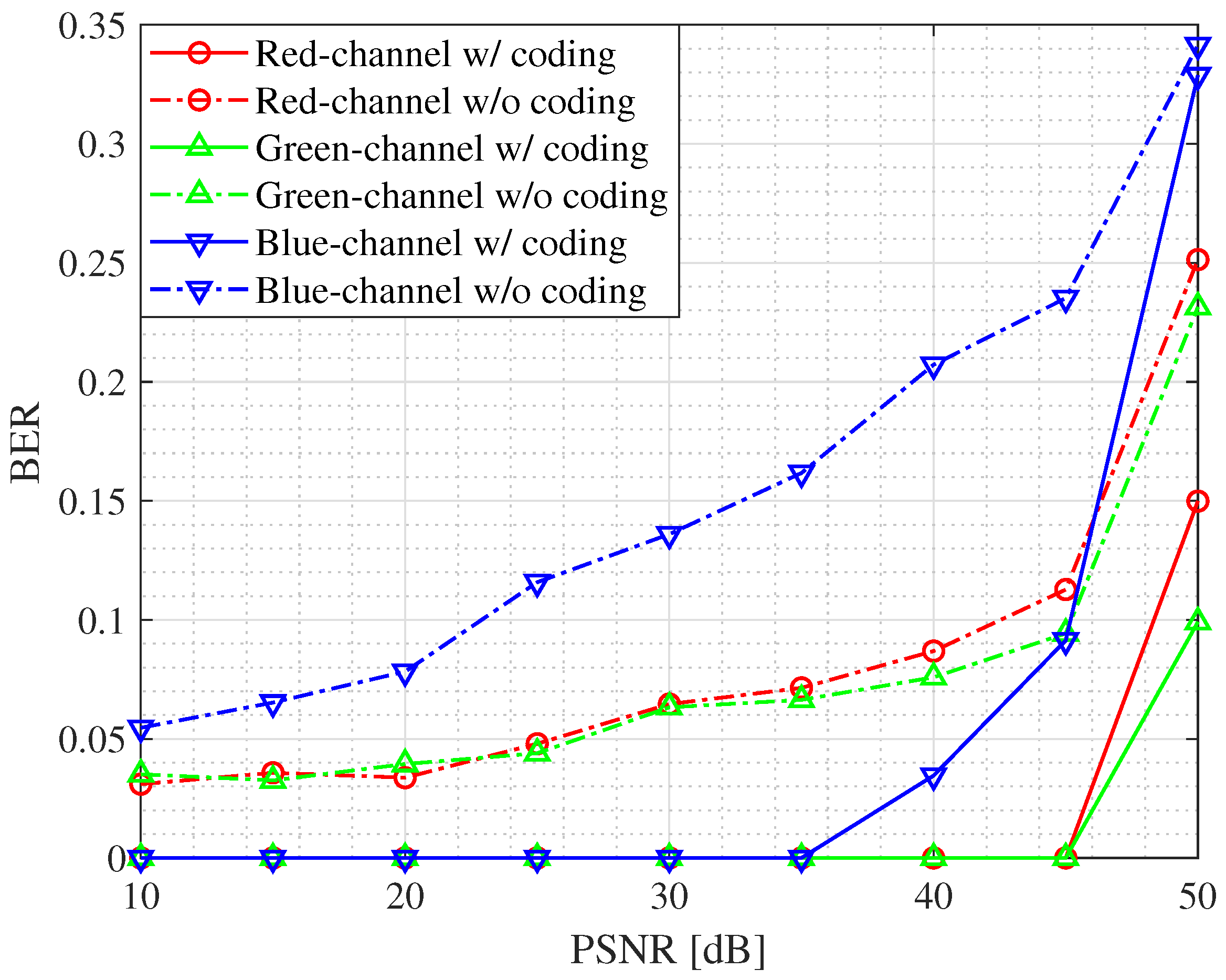 Applsci 12 12226 g003