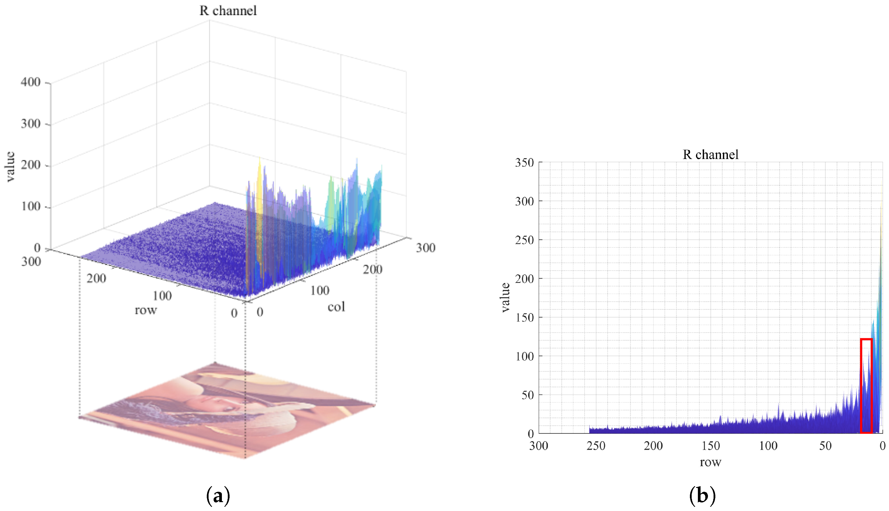 Applsci 12 12226 g006