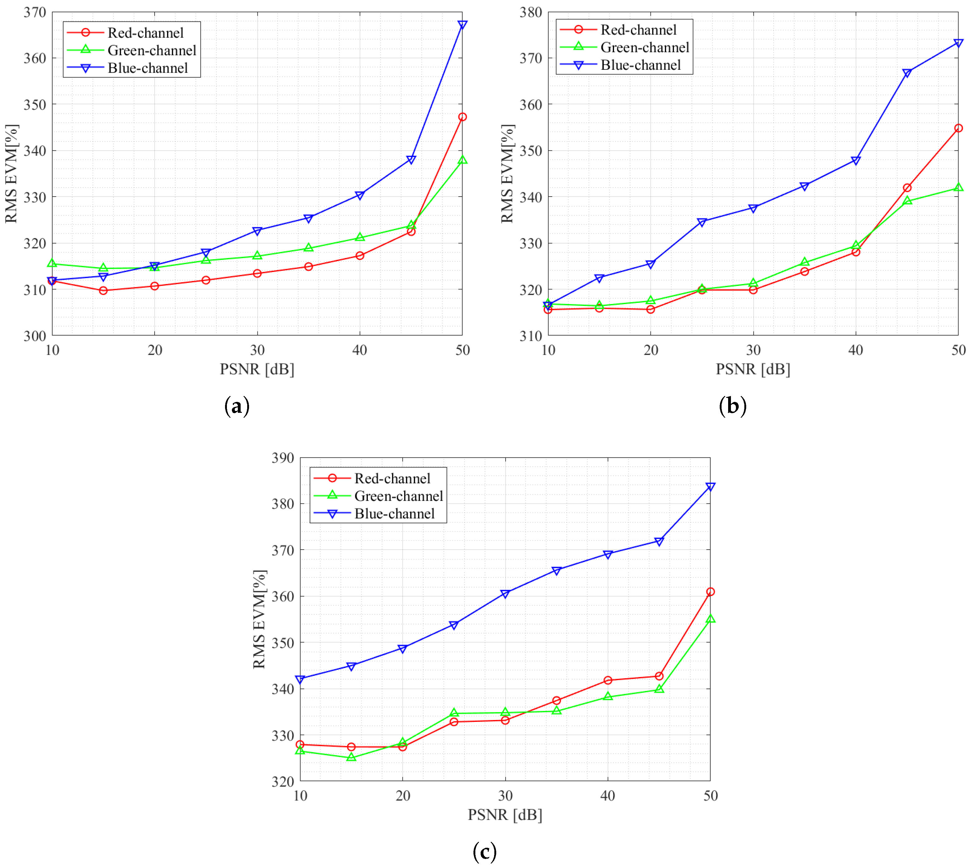 Applsci 12 12226 g009