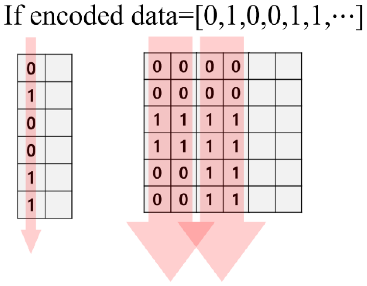 Applsci 12 12226 g011