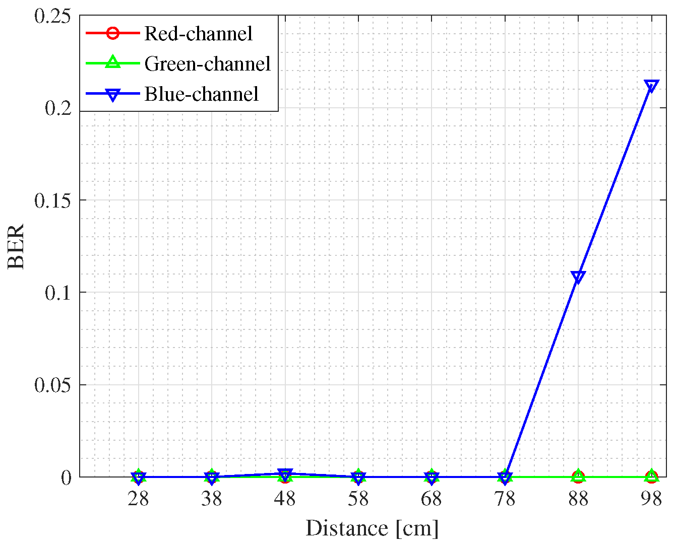 Applsci 12 12226 g015