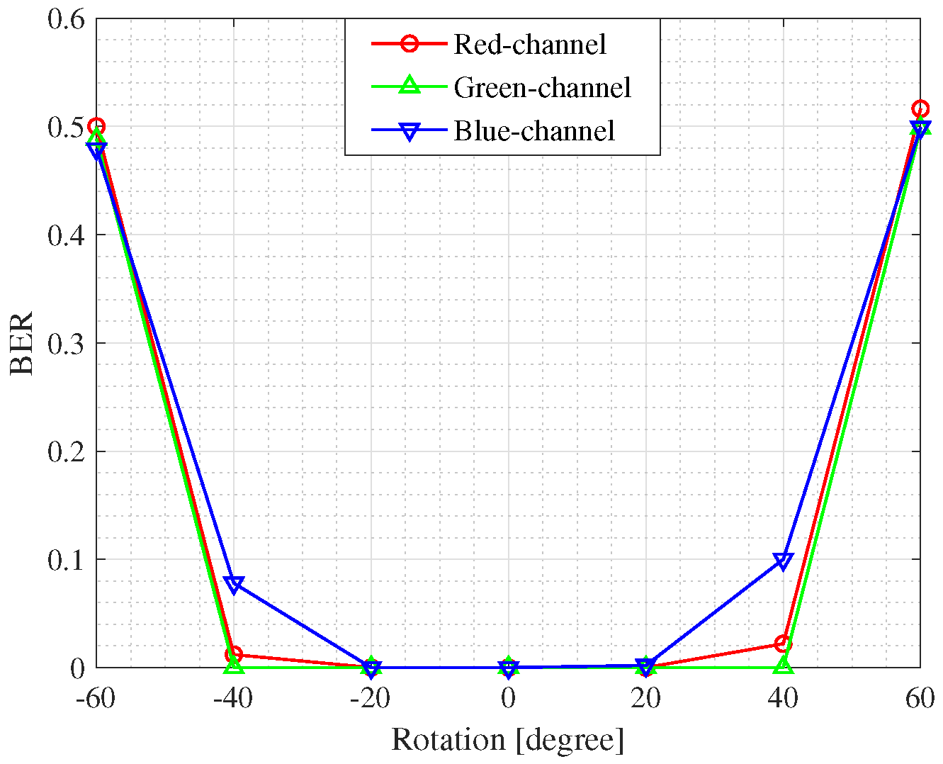 Applsci 12 12226 g019