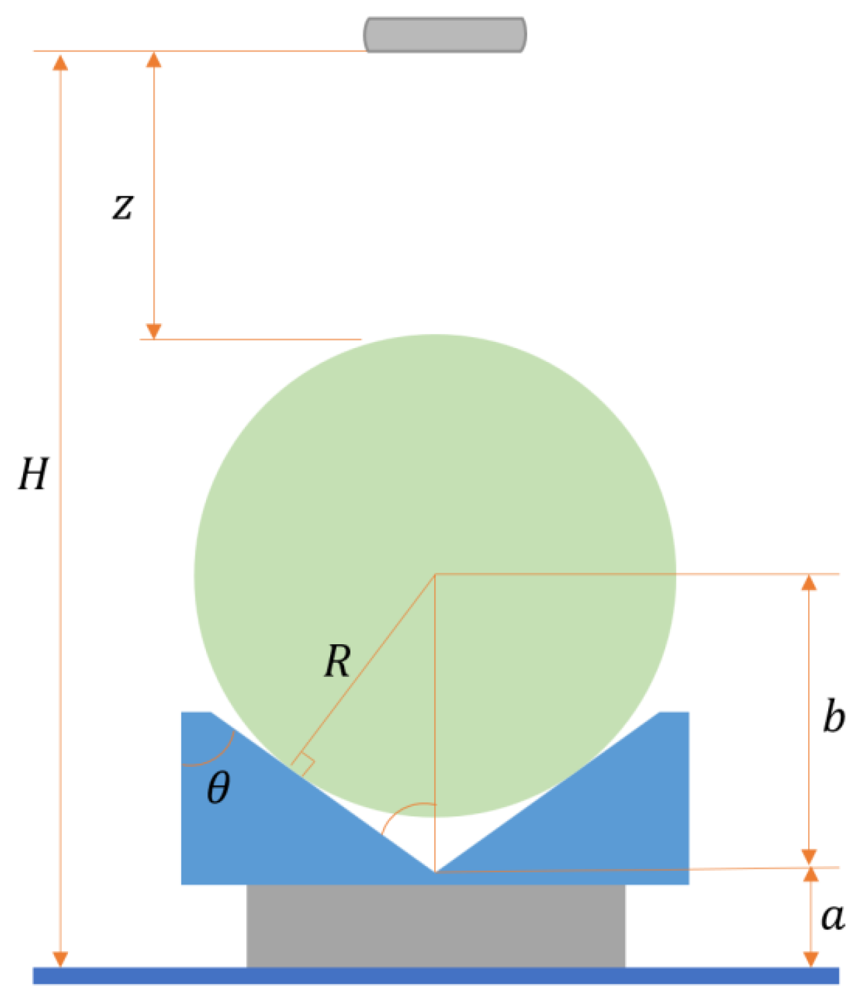 Applsci 12 12227 g002 Applsci 12 12227 g002