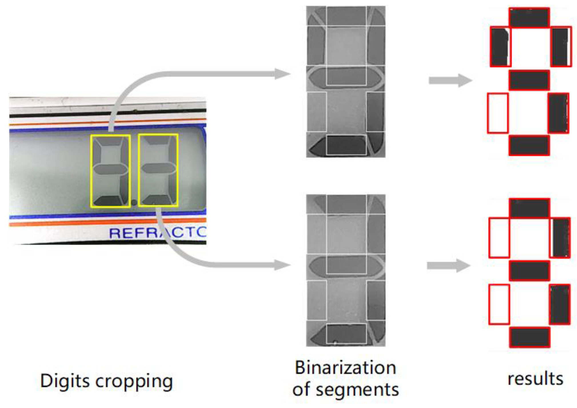Applsci 12 12227 g005 Applsci 12 12227 g005